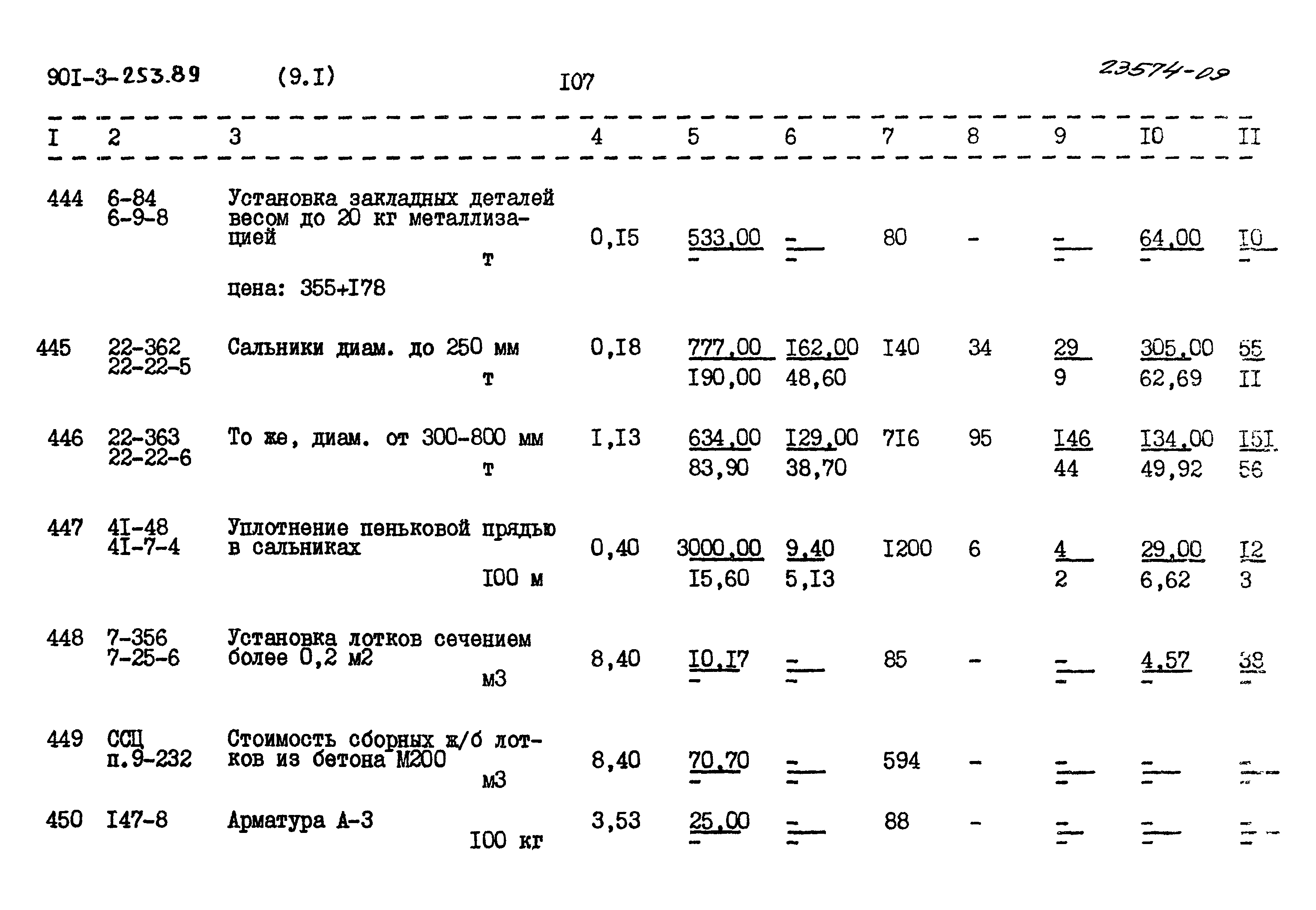 Типовой проект 901-3-253.89