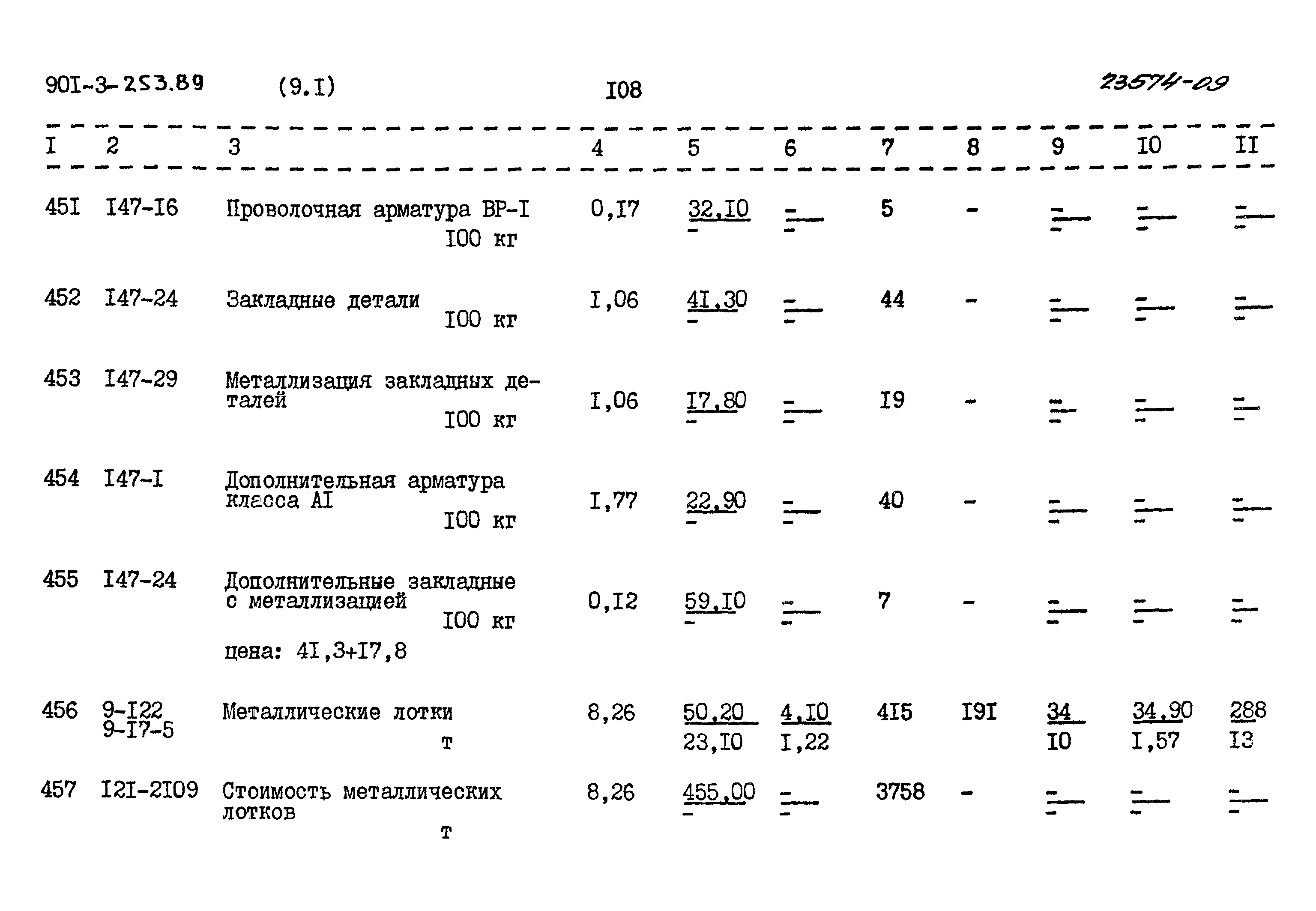 Типовой проект 901-3-253.89