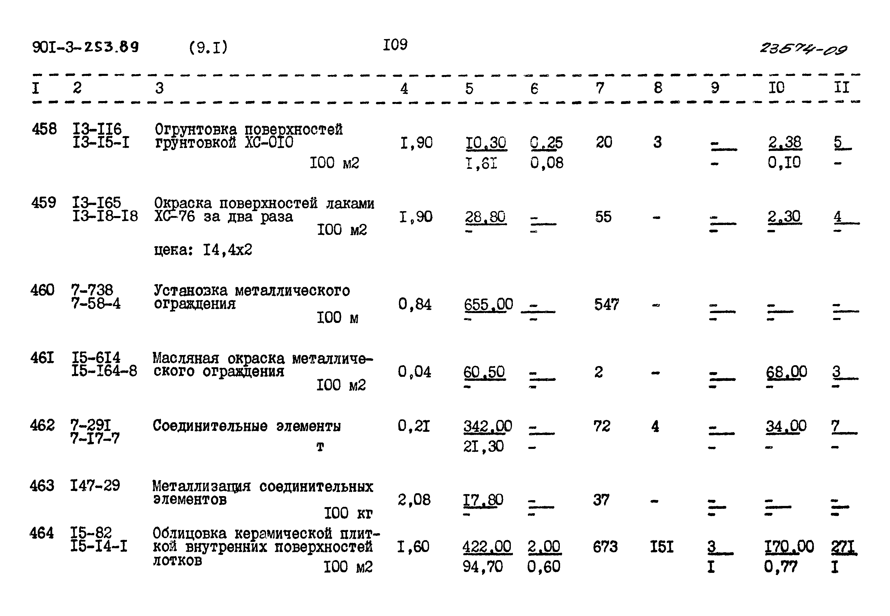 Типовой проект 901-3-253.89