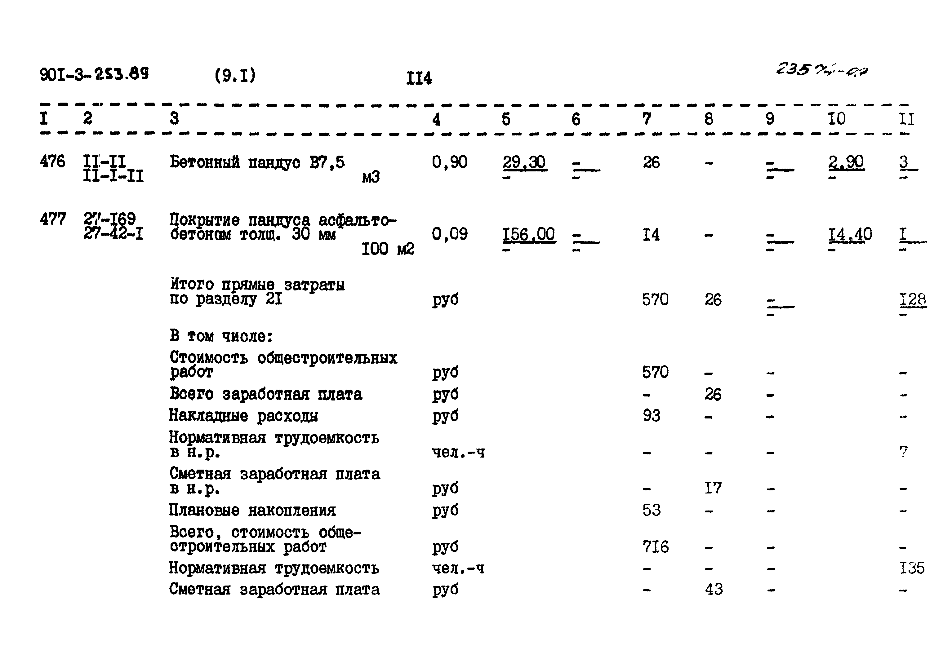 Типовой проект 901-3-253.89