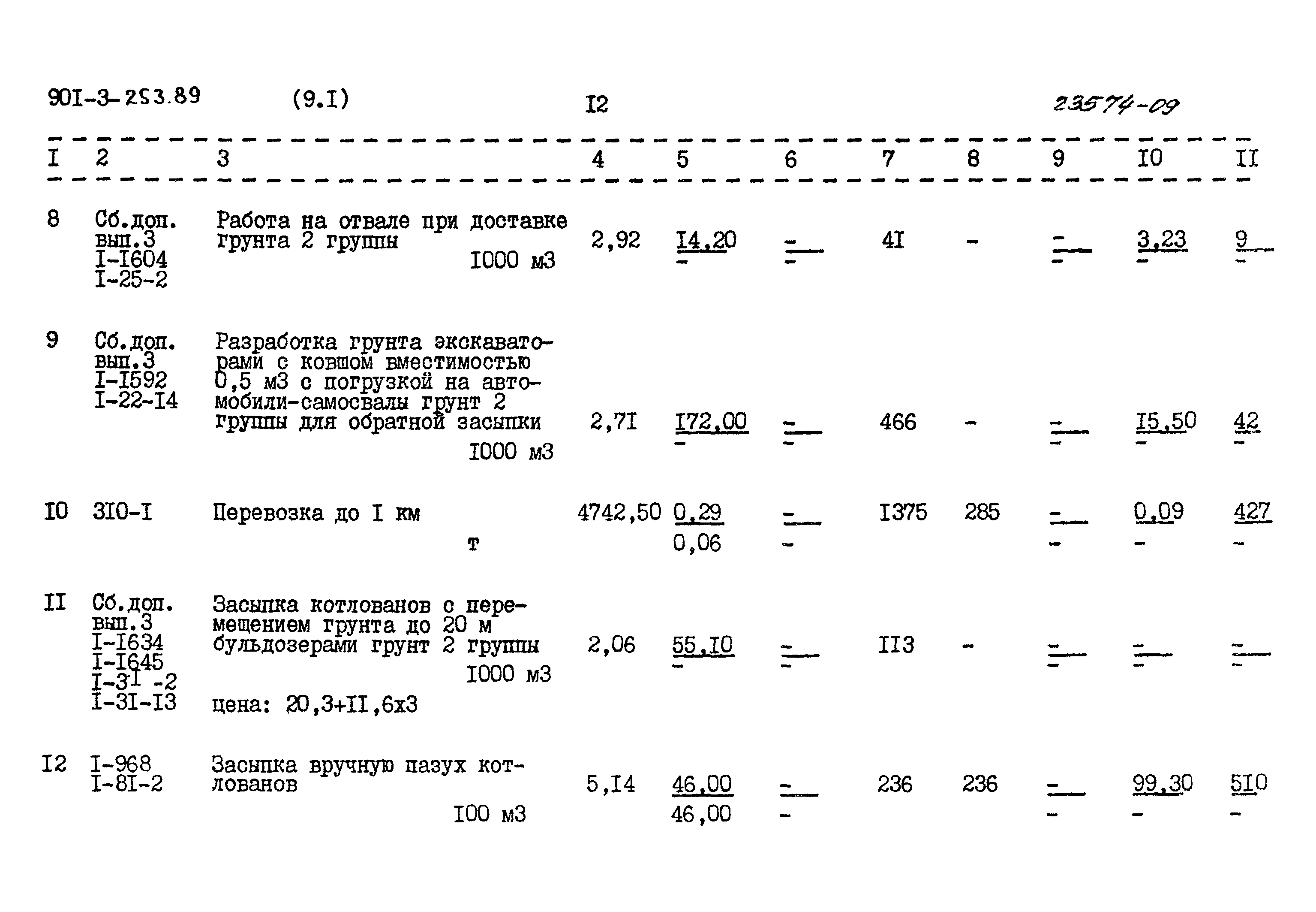 Типовой проект 901-3-253.89