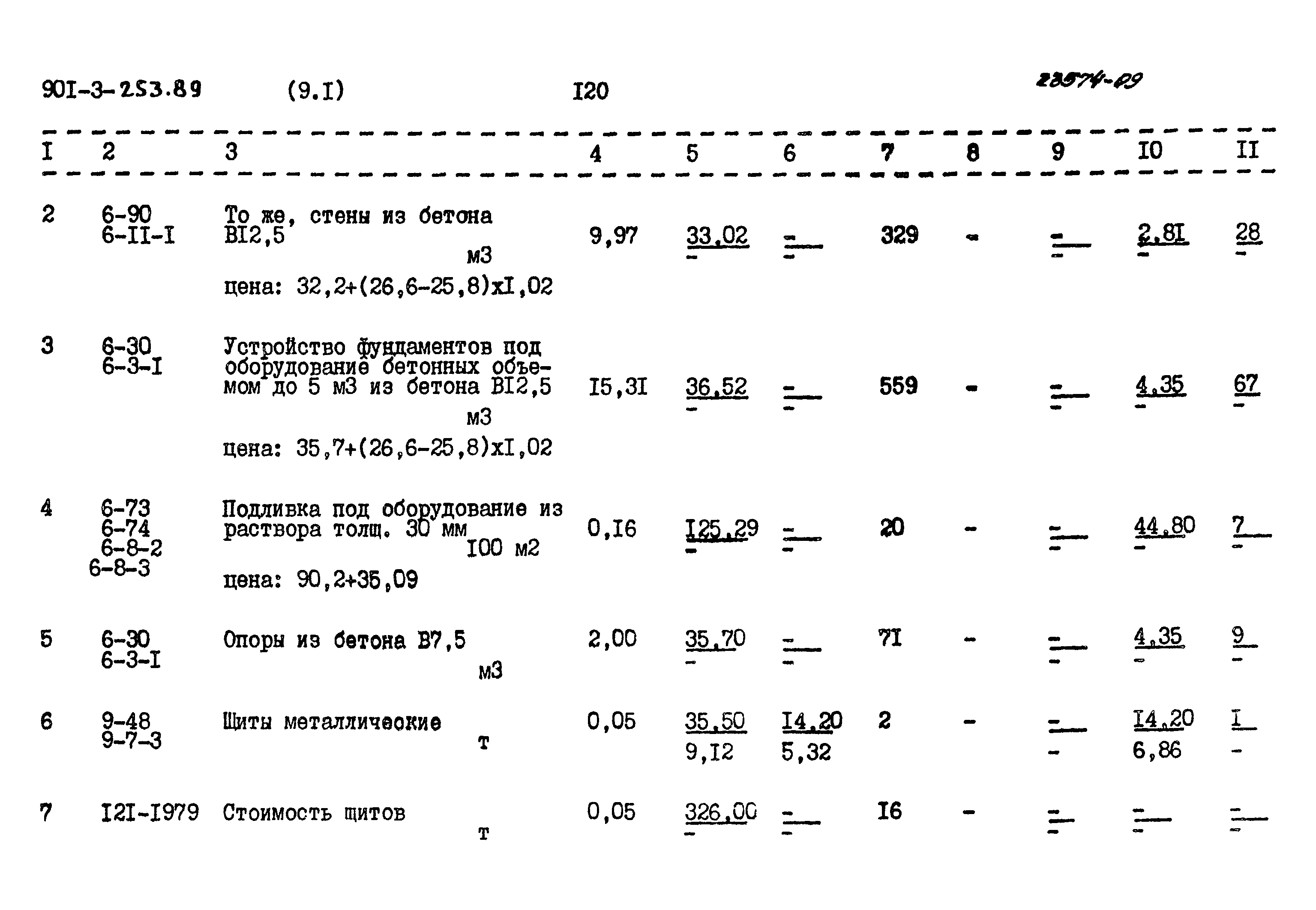 Типовой проект 901-3-253.89