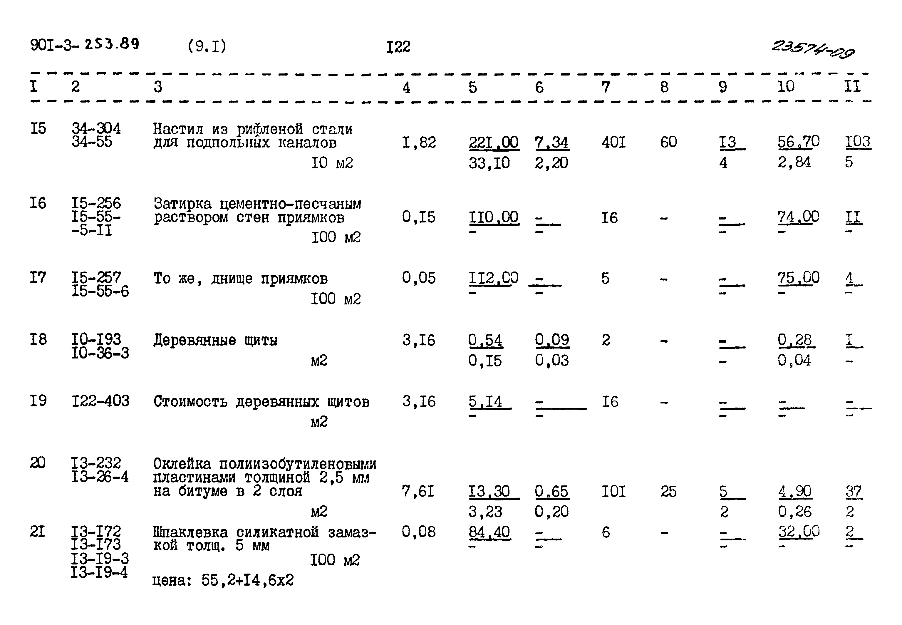 Типовой проект 901-3-253.89