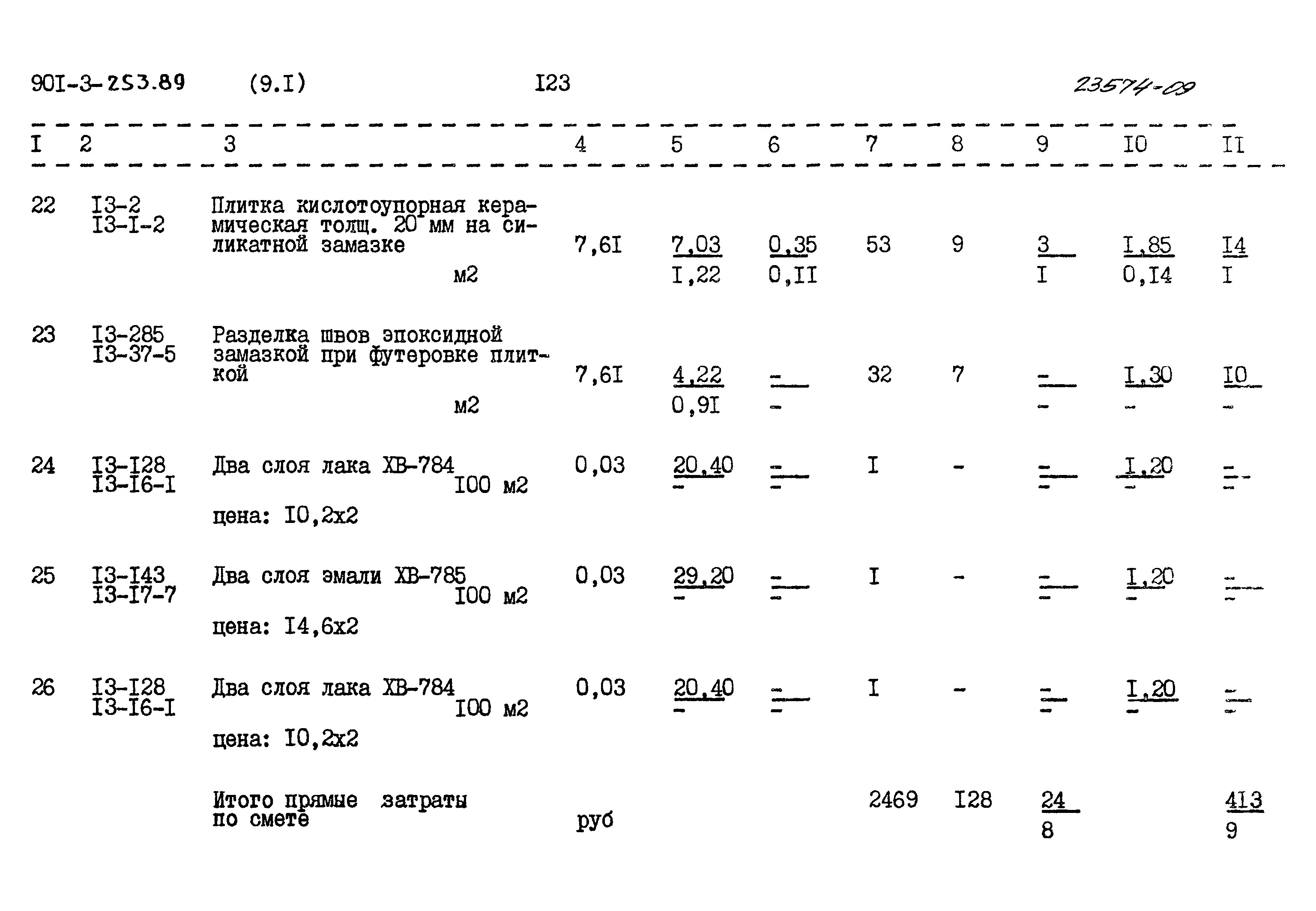 Типовой проект 901-3-253.89