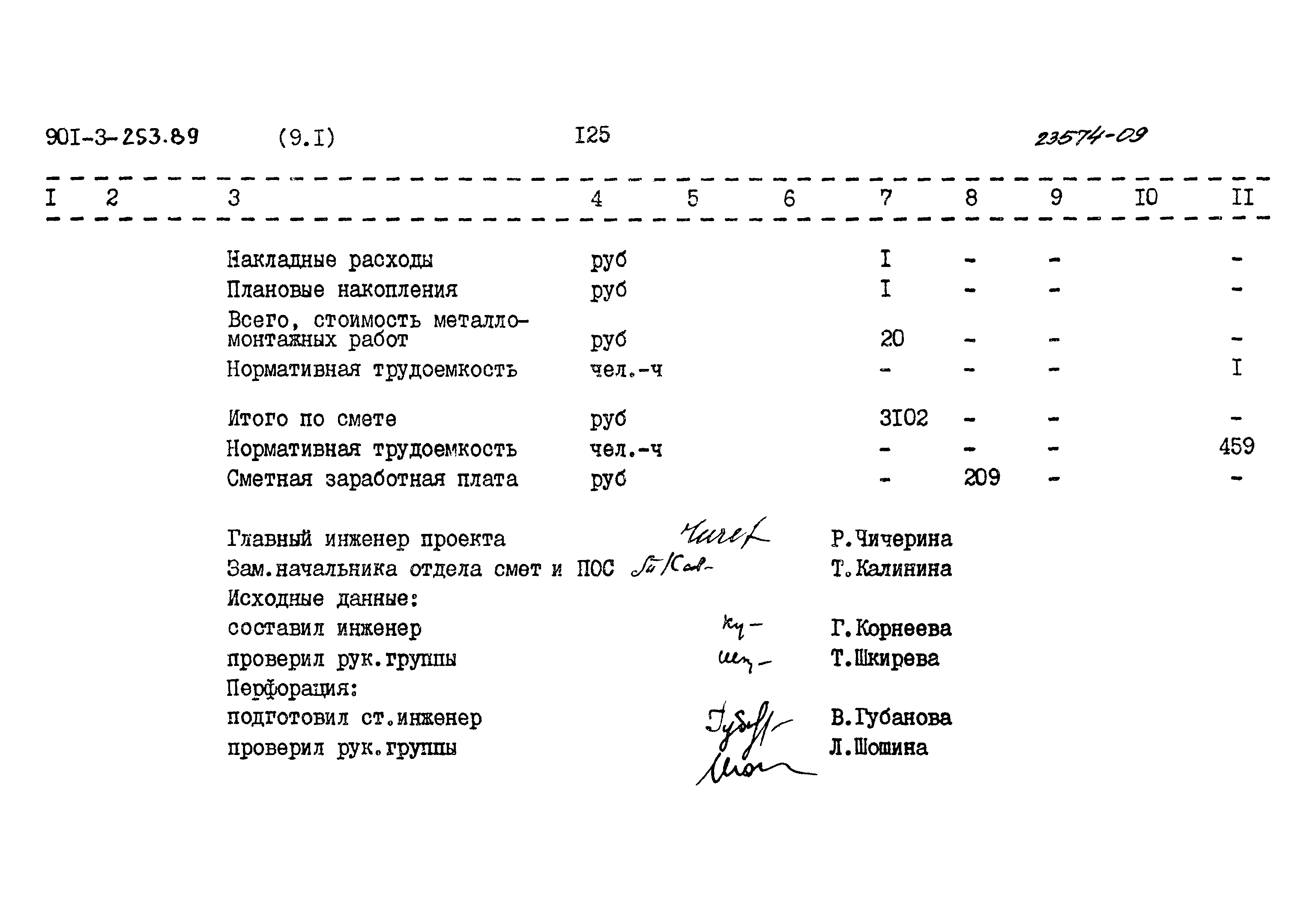 Типовой проект 901-3-253.89