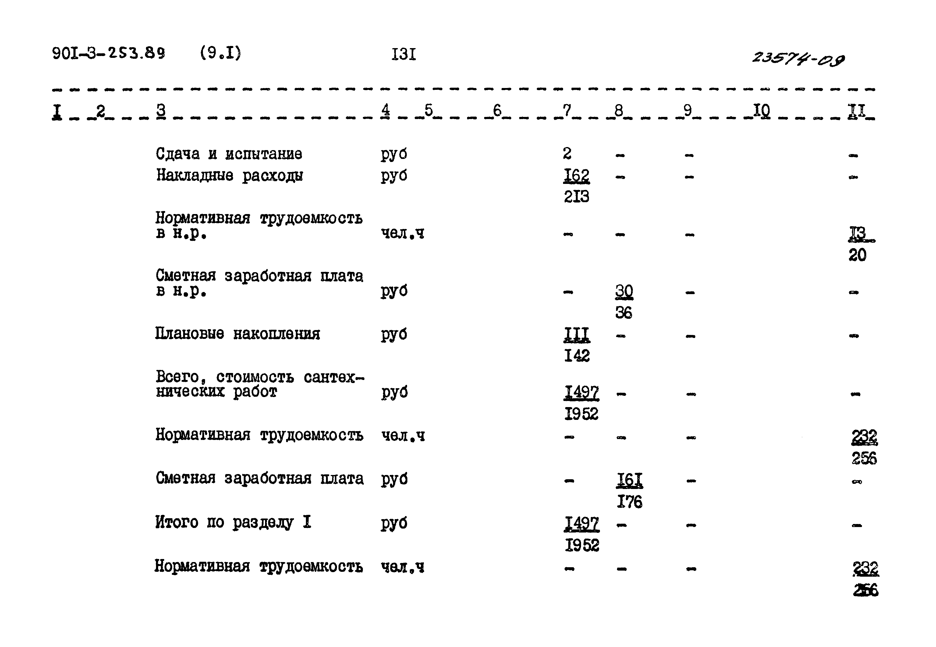 Типовой проект 901-3-253.89