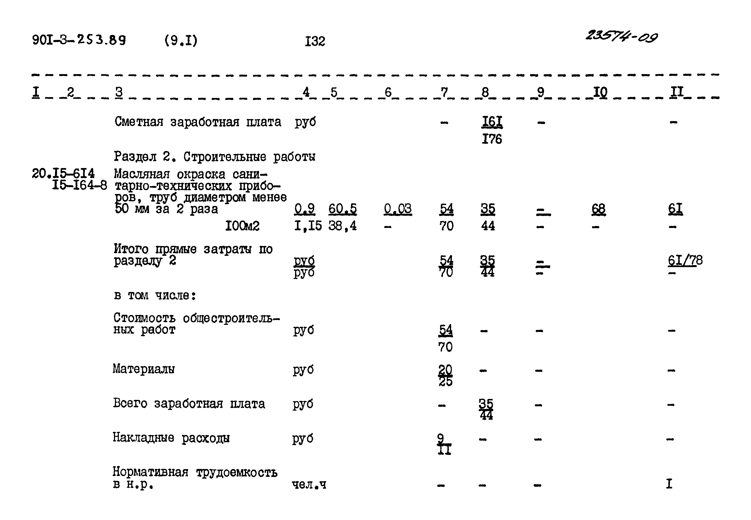 Типовой проект 901-3-253.89