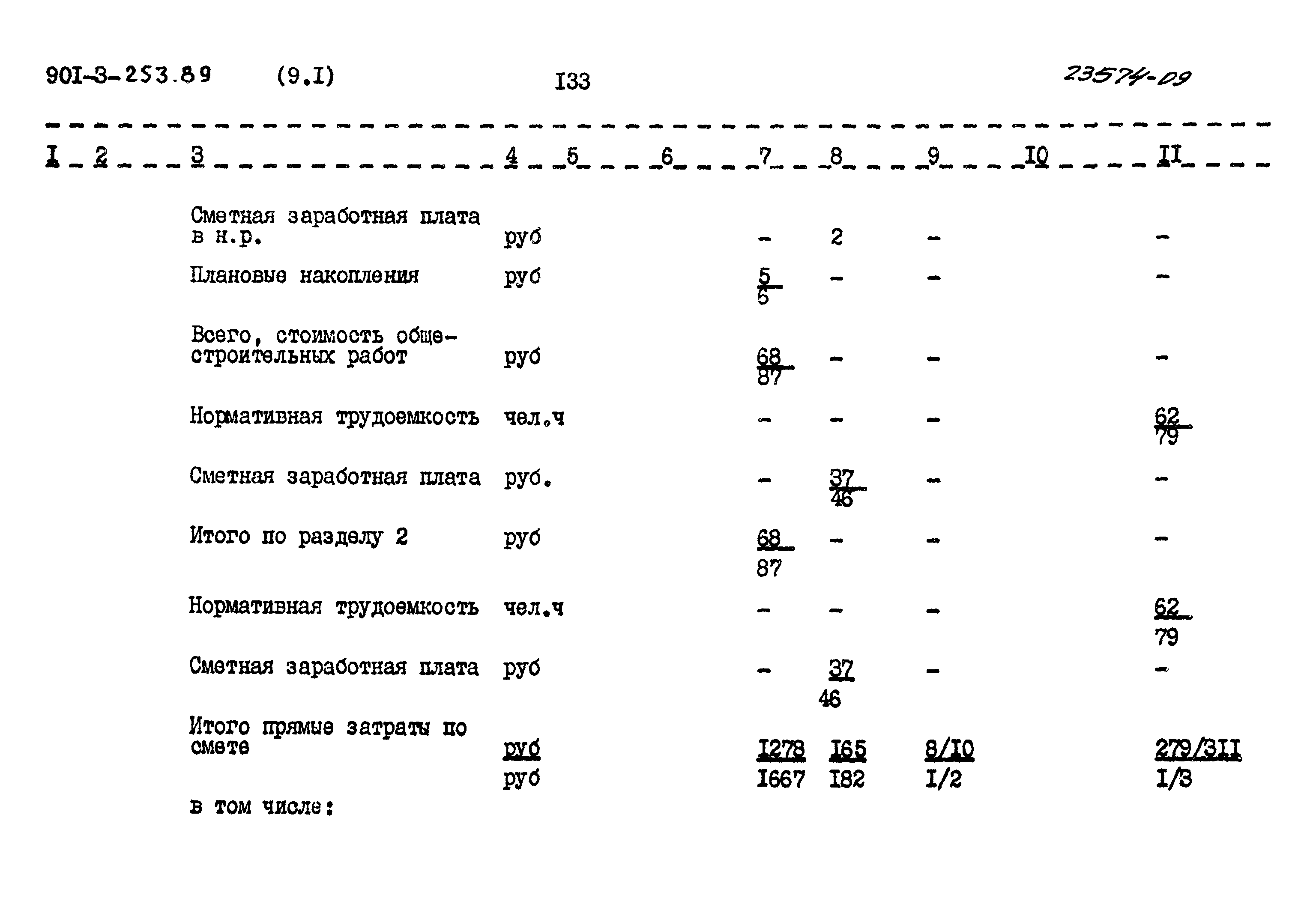 Типовой проект 901-3-253.89