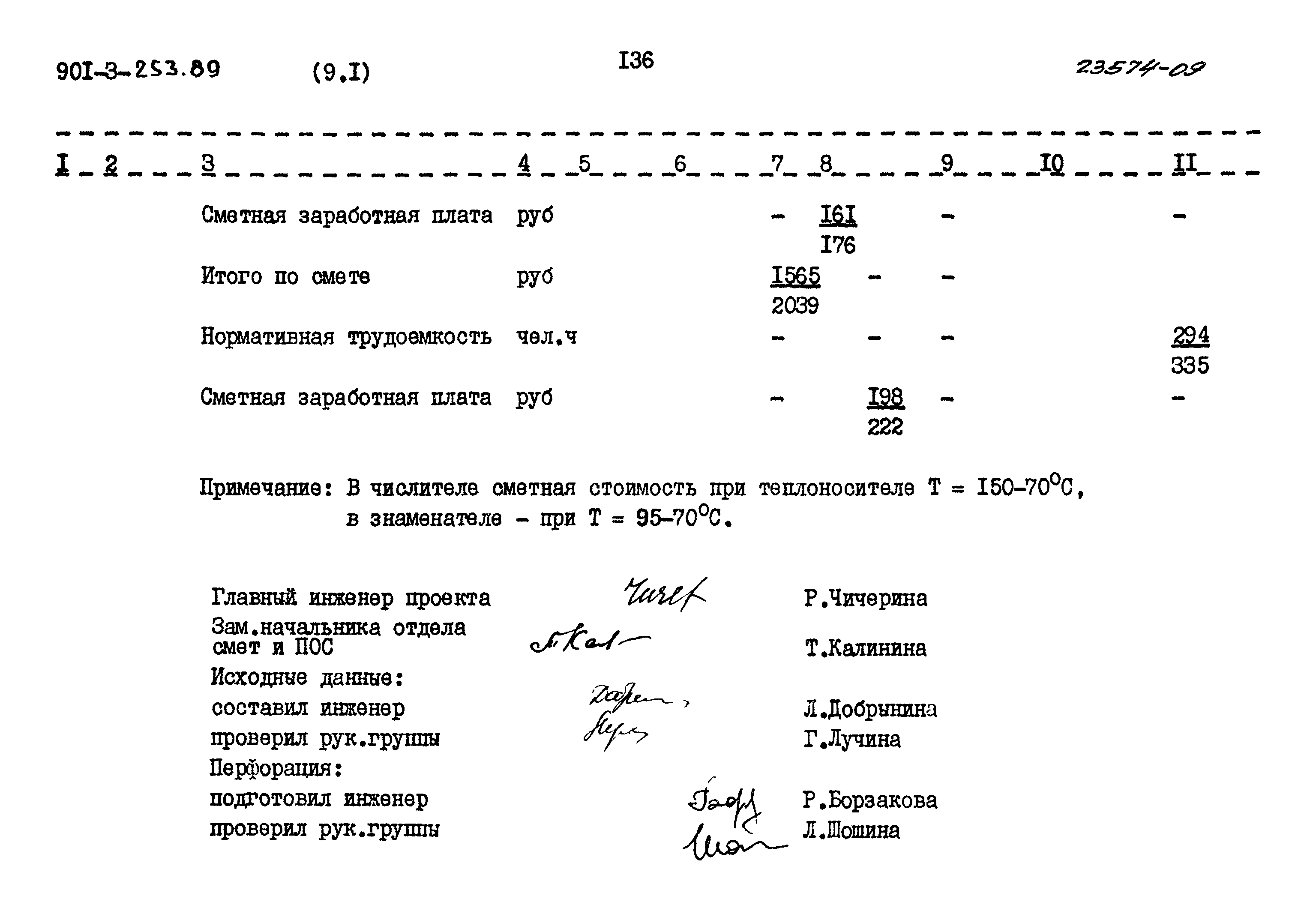 Типовой проект 901-3-253.89