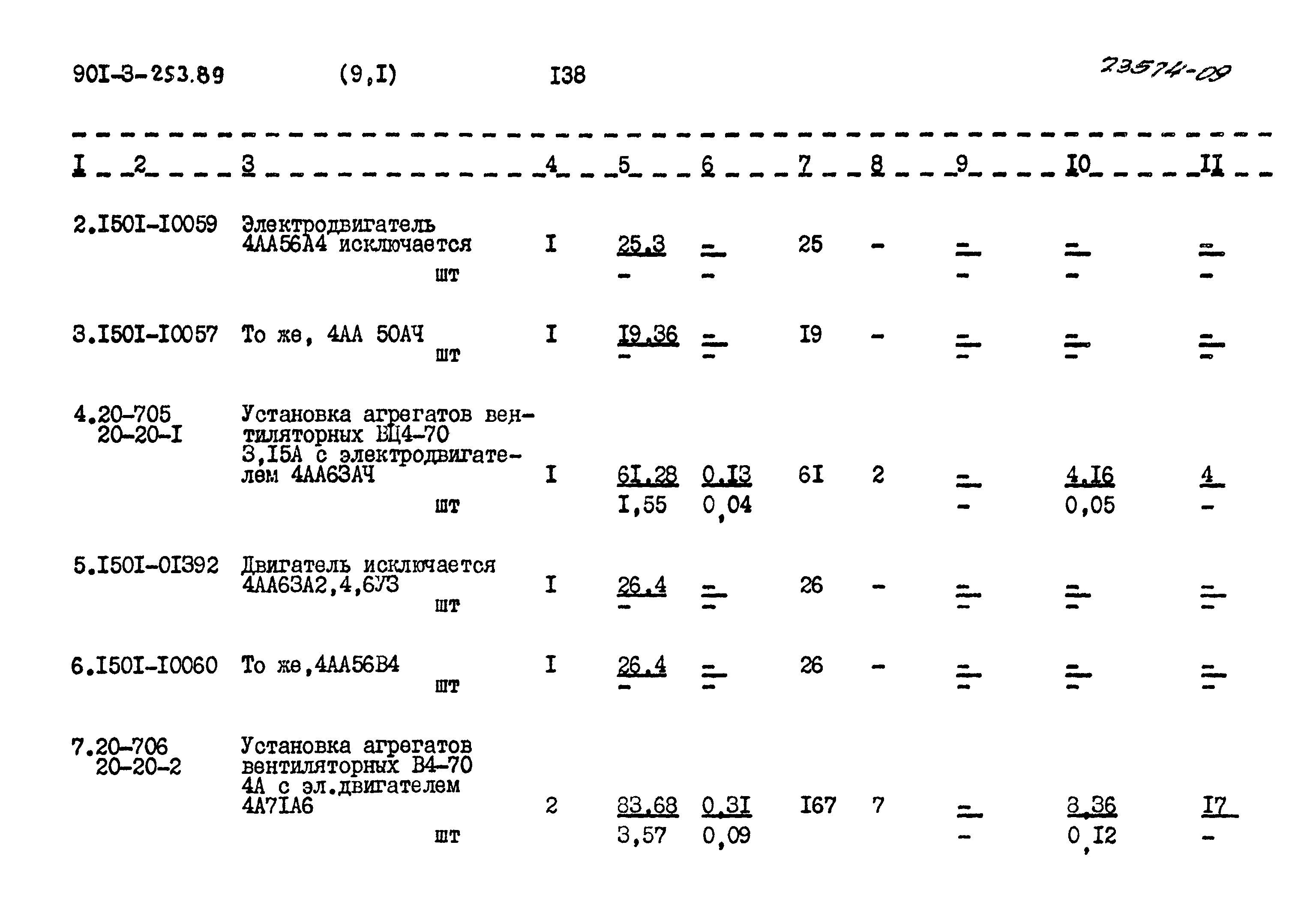 Типовой проект 901-3-253.89