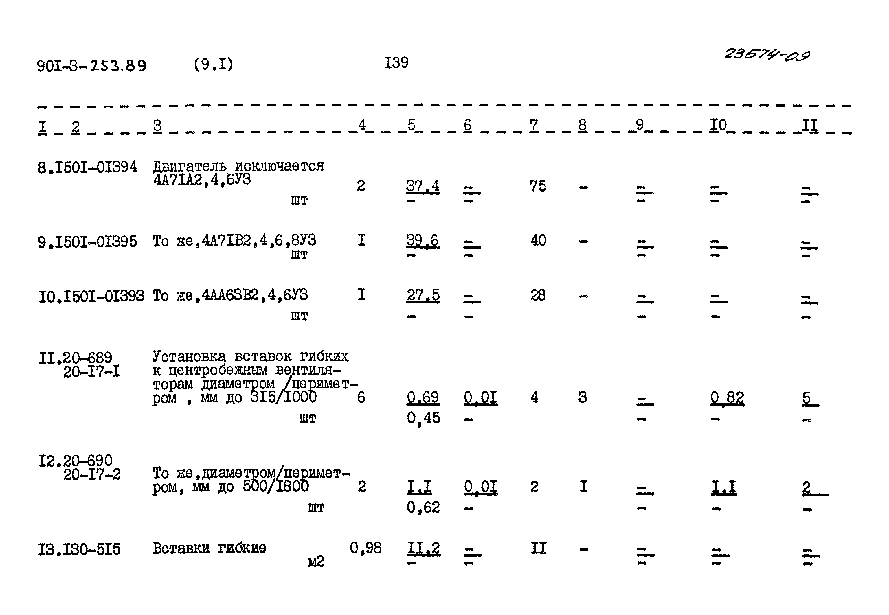 Типовой проект 901-3-253.89