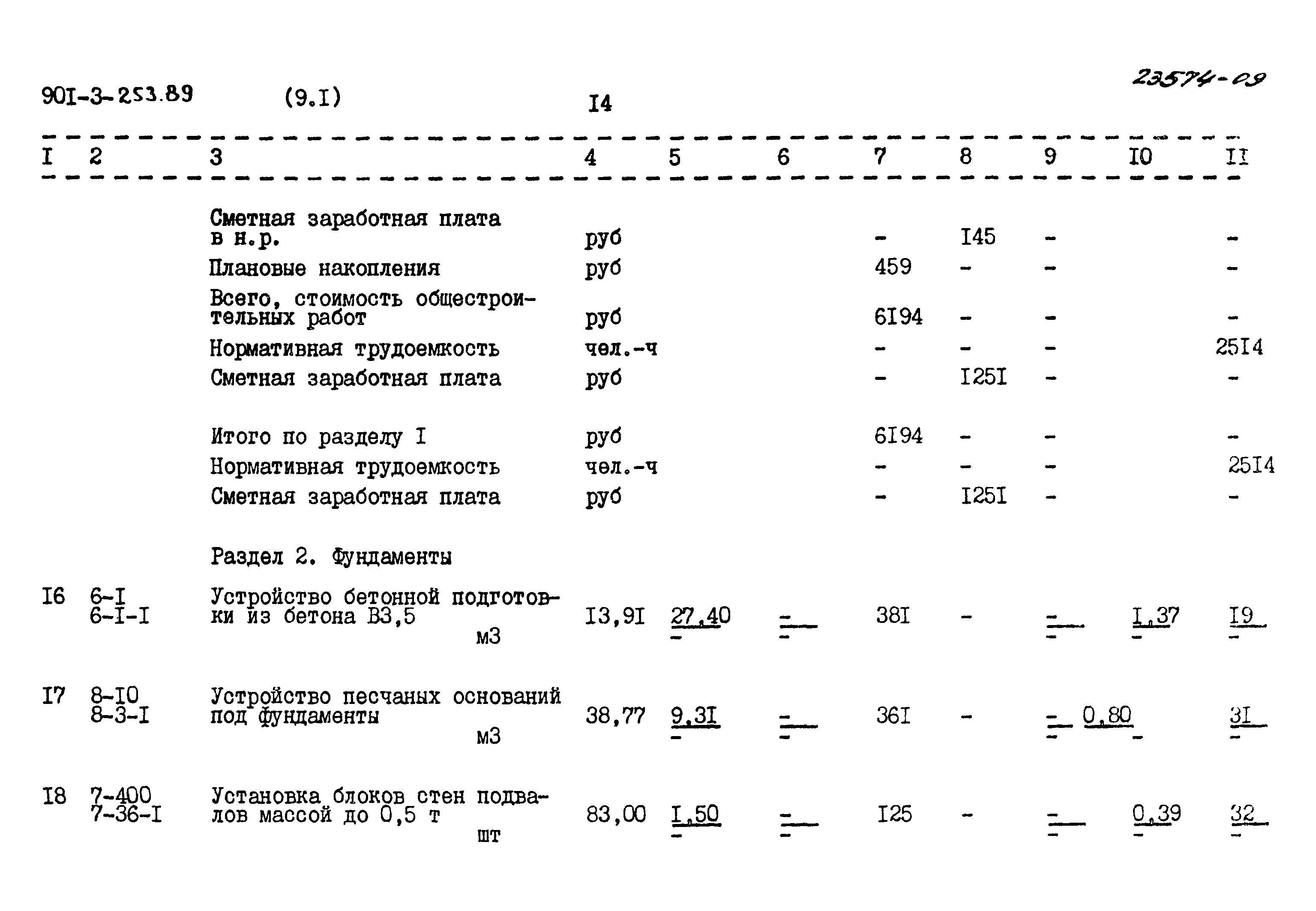 Типовой проект 901-3-253.89