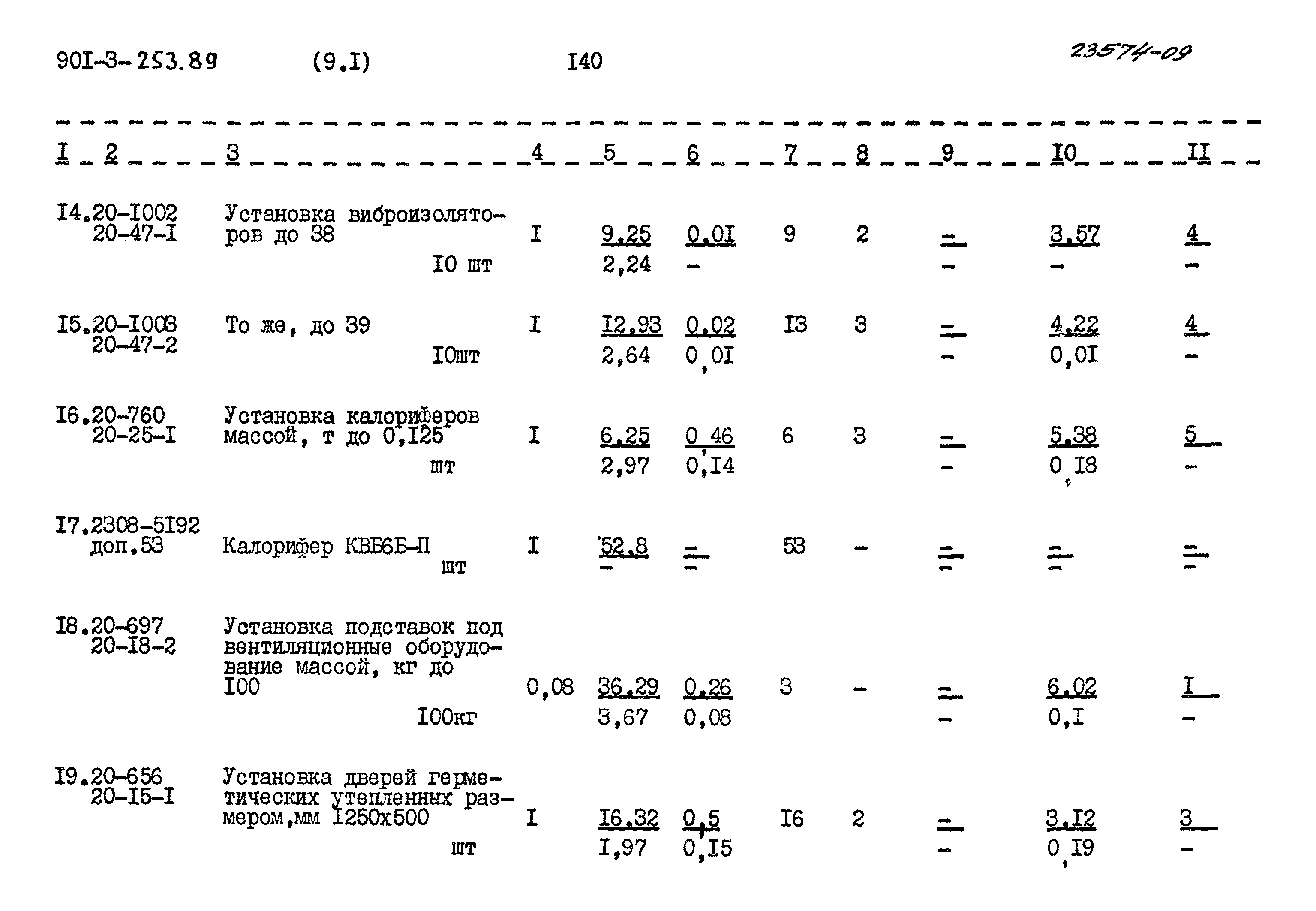 Типовой проект 901-3-253.89