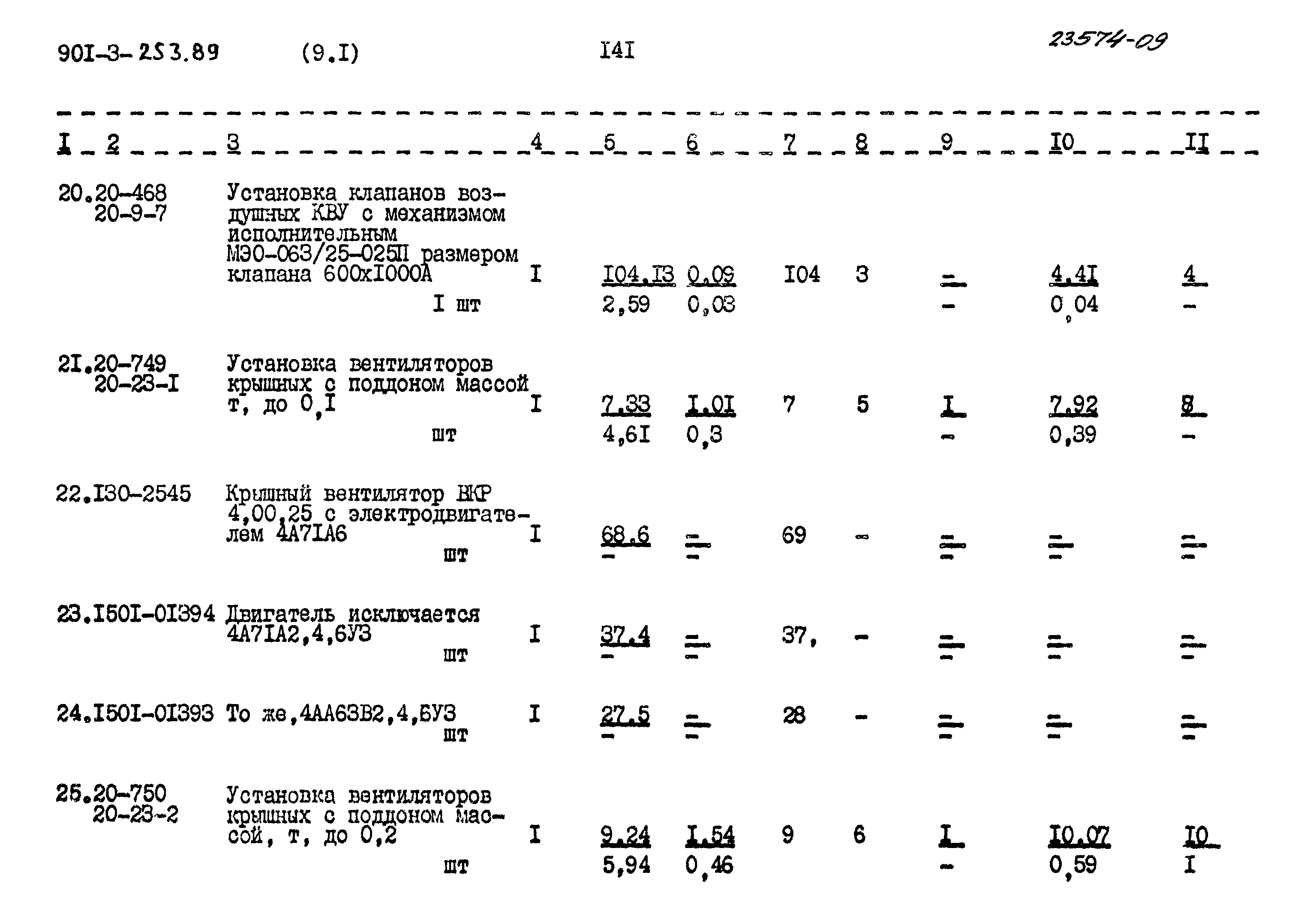 Типовой проект 901-3-253.89