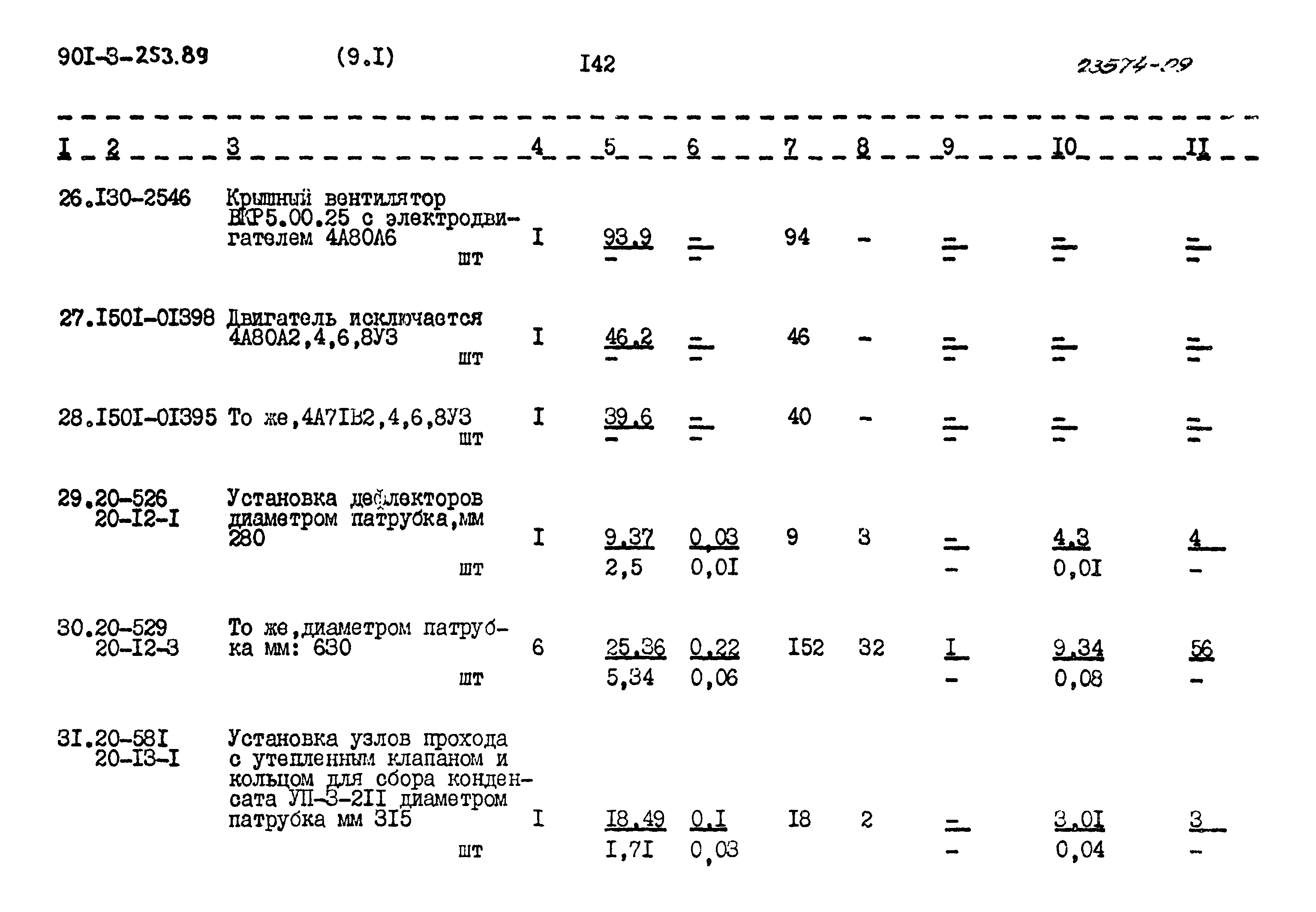 Типовой проект 901-3-253.89