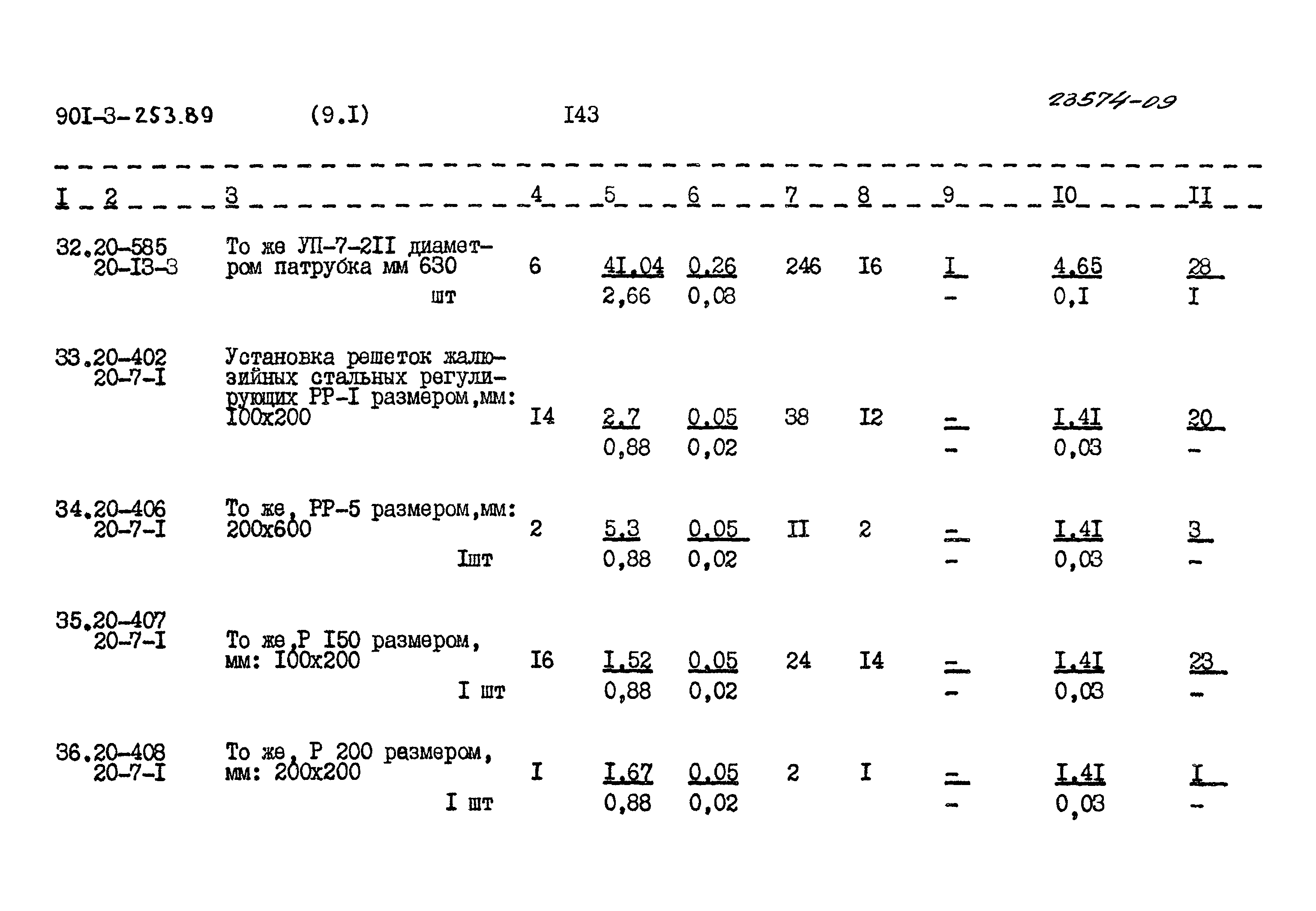 Типовой проект 901-3-253.89