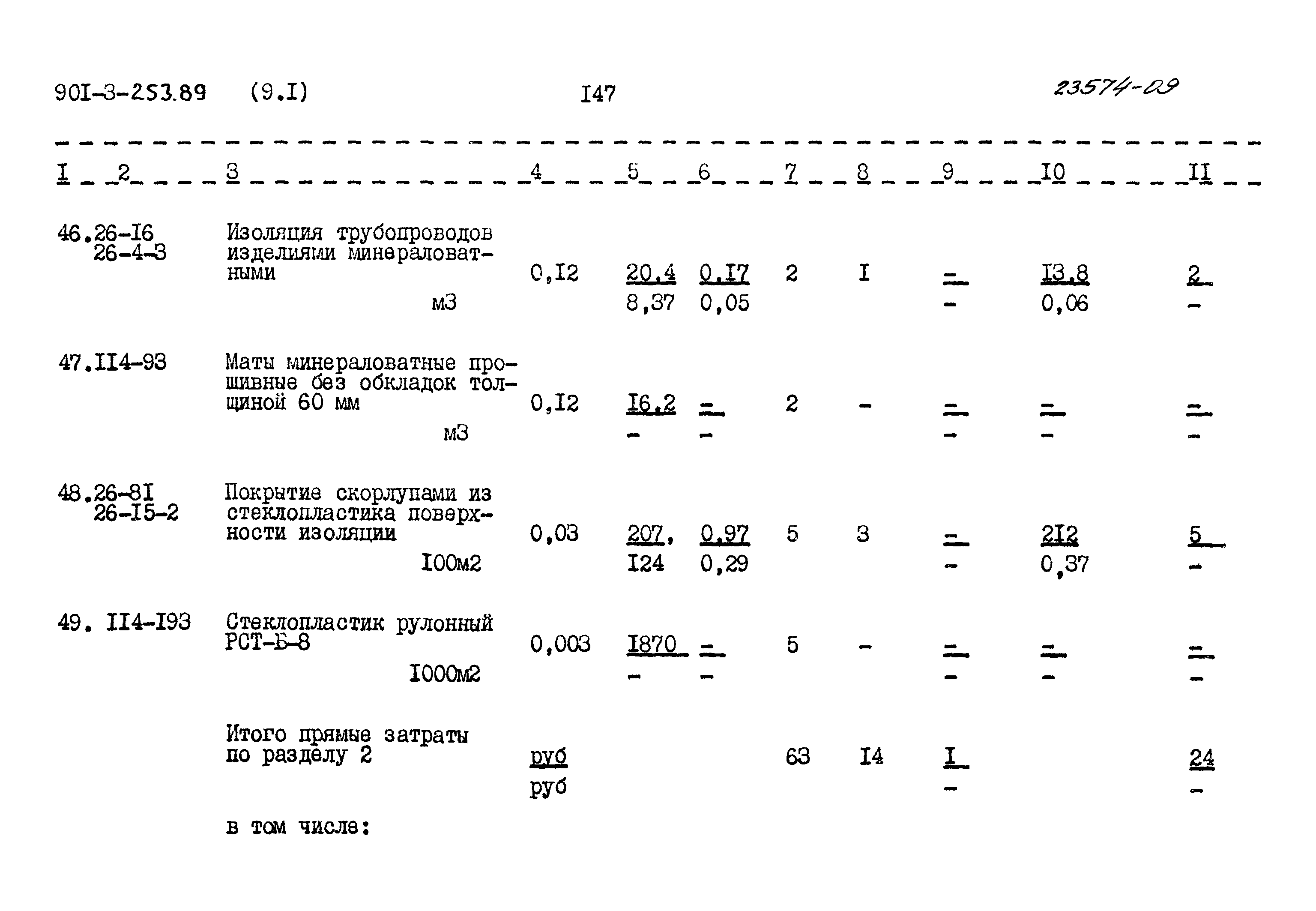 Типовой проект 901-3-253.89