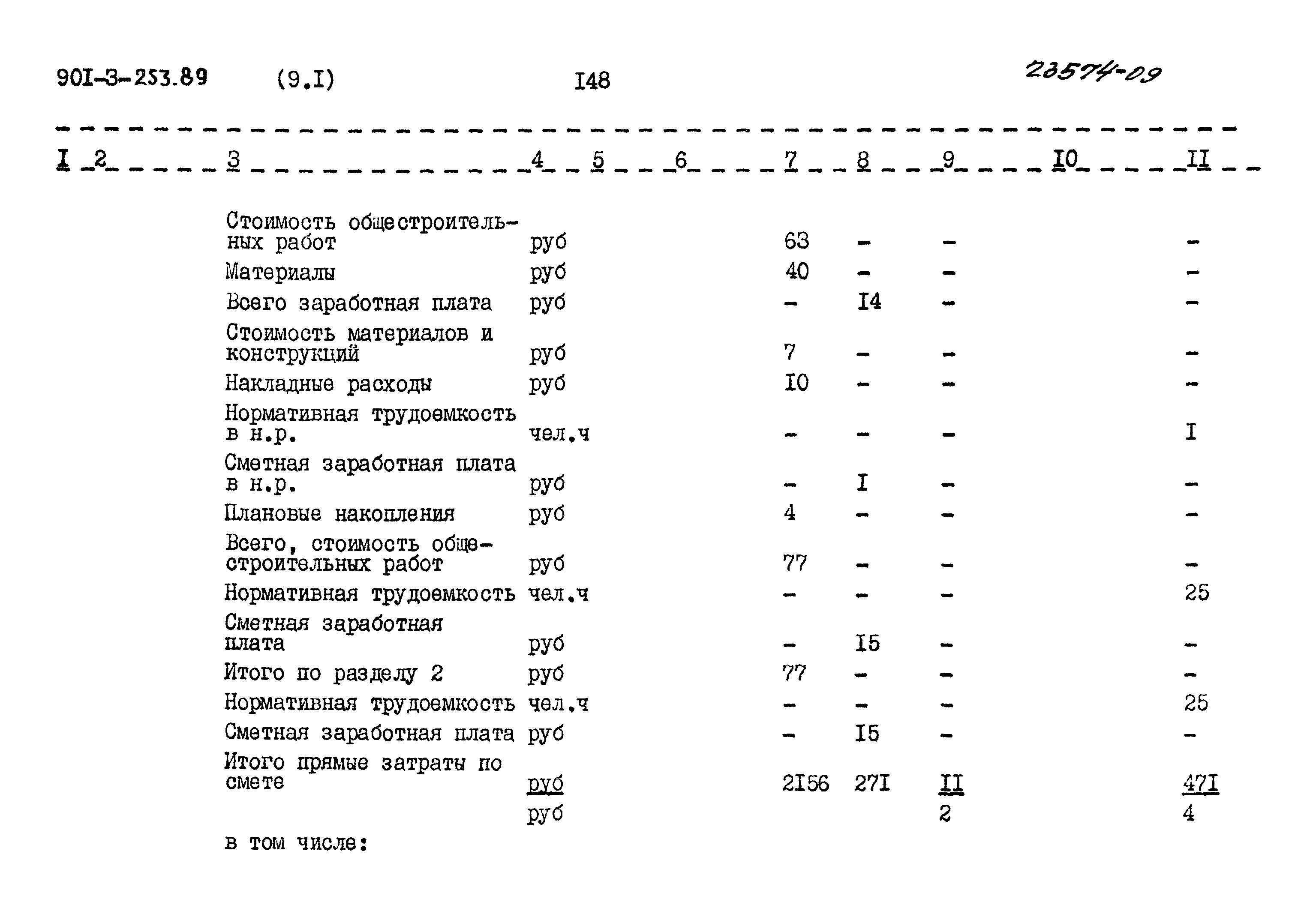 Типовой проект 901-3-253.89