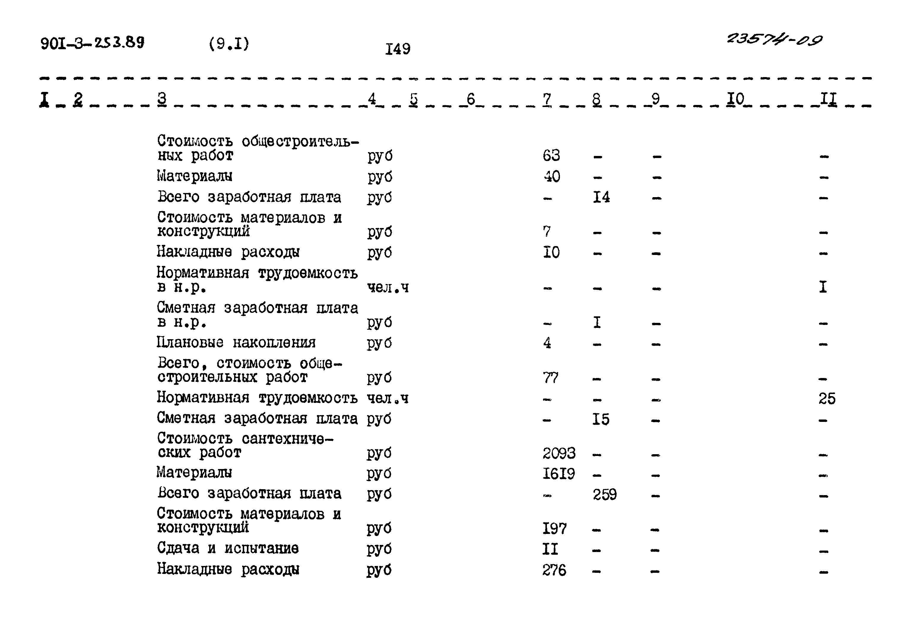 Типовой проект 901-3-253.89