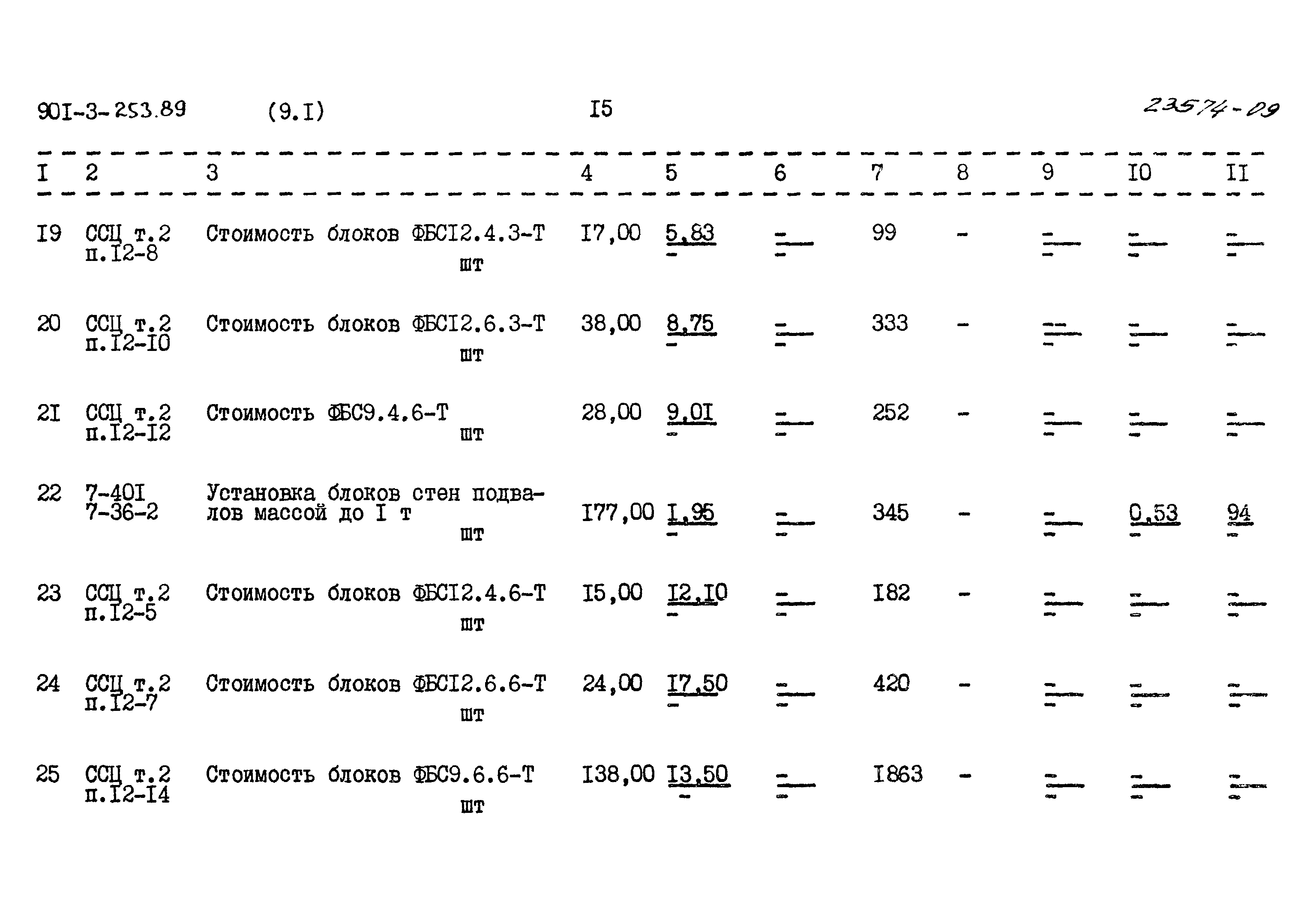 Типовой проект 901-3-253.89