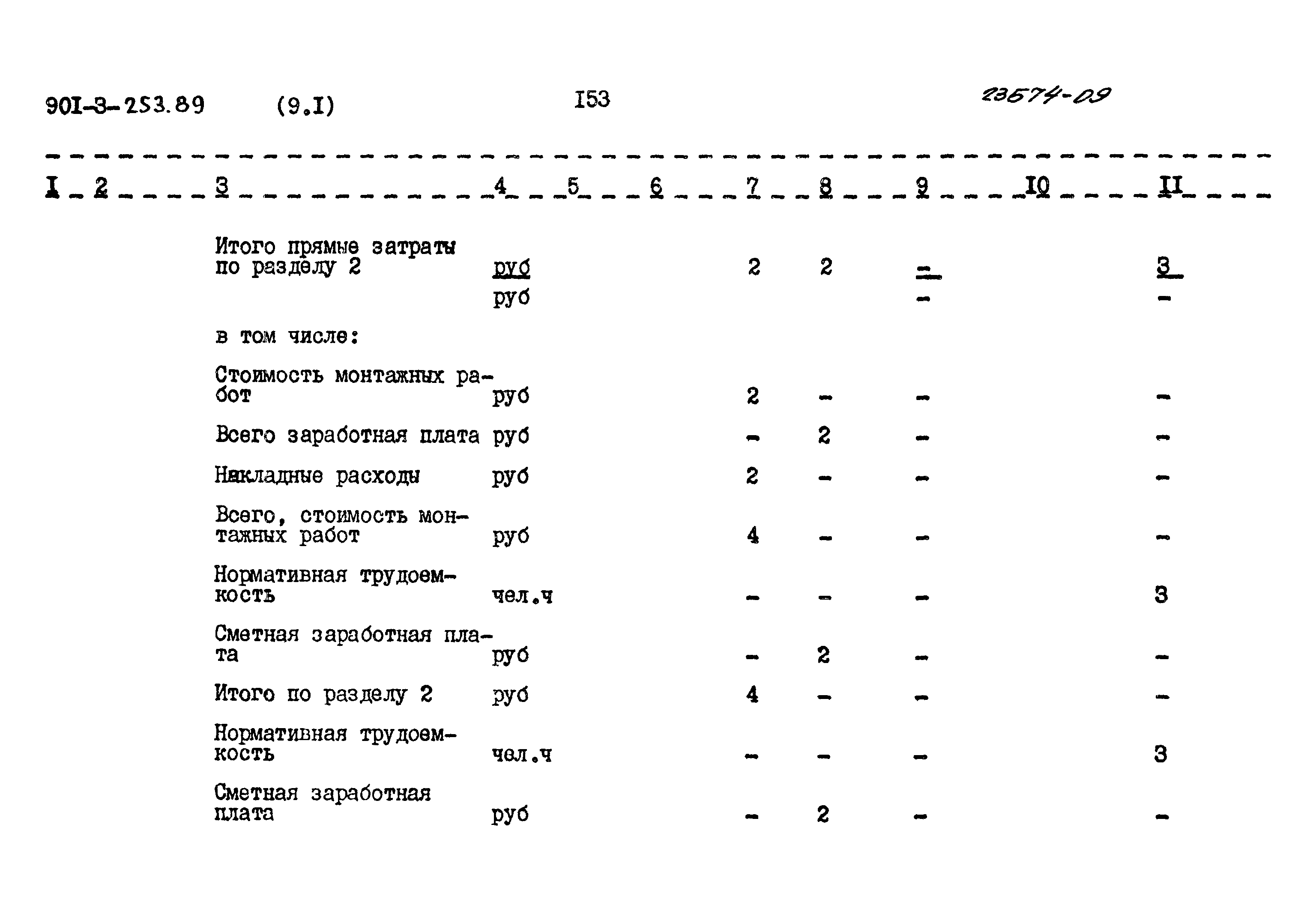 Типовой проект 901-3-253.89