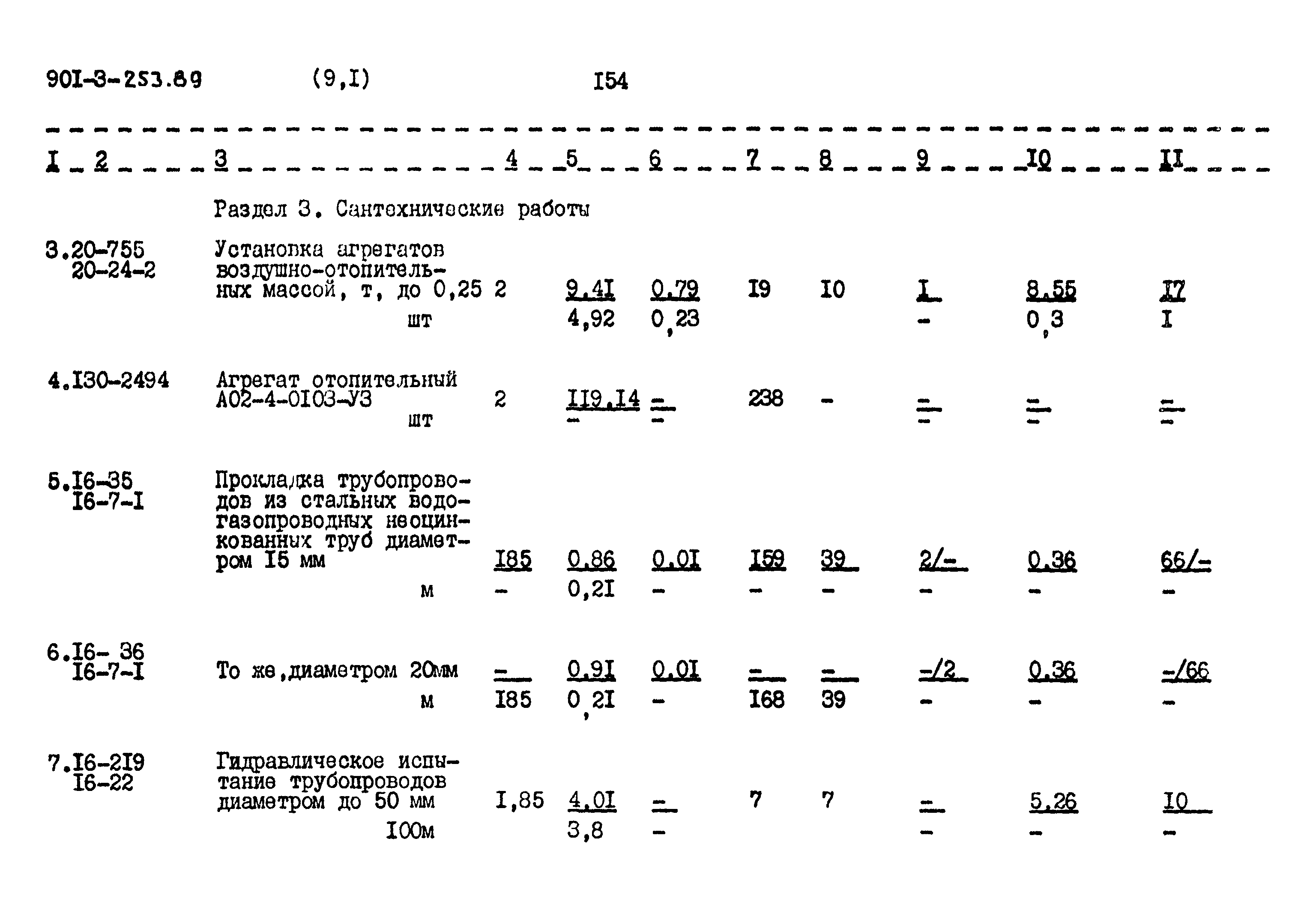 Типовой проект 901-3-253.89