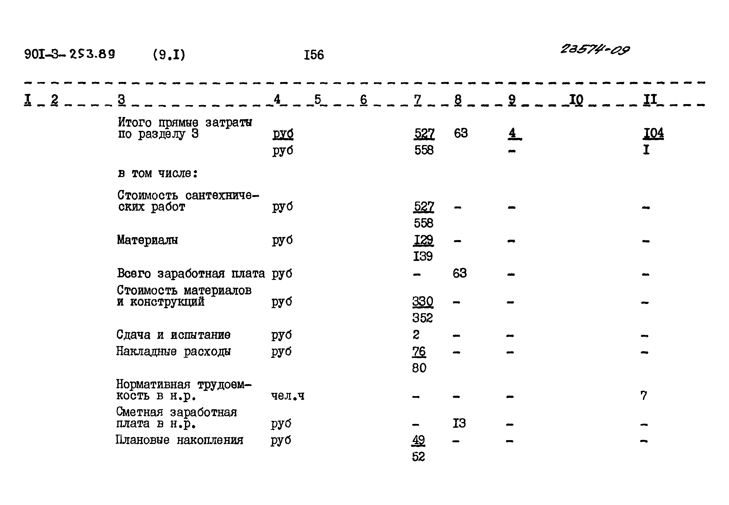 Типовой проект 901-3-253.89