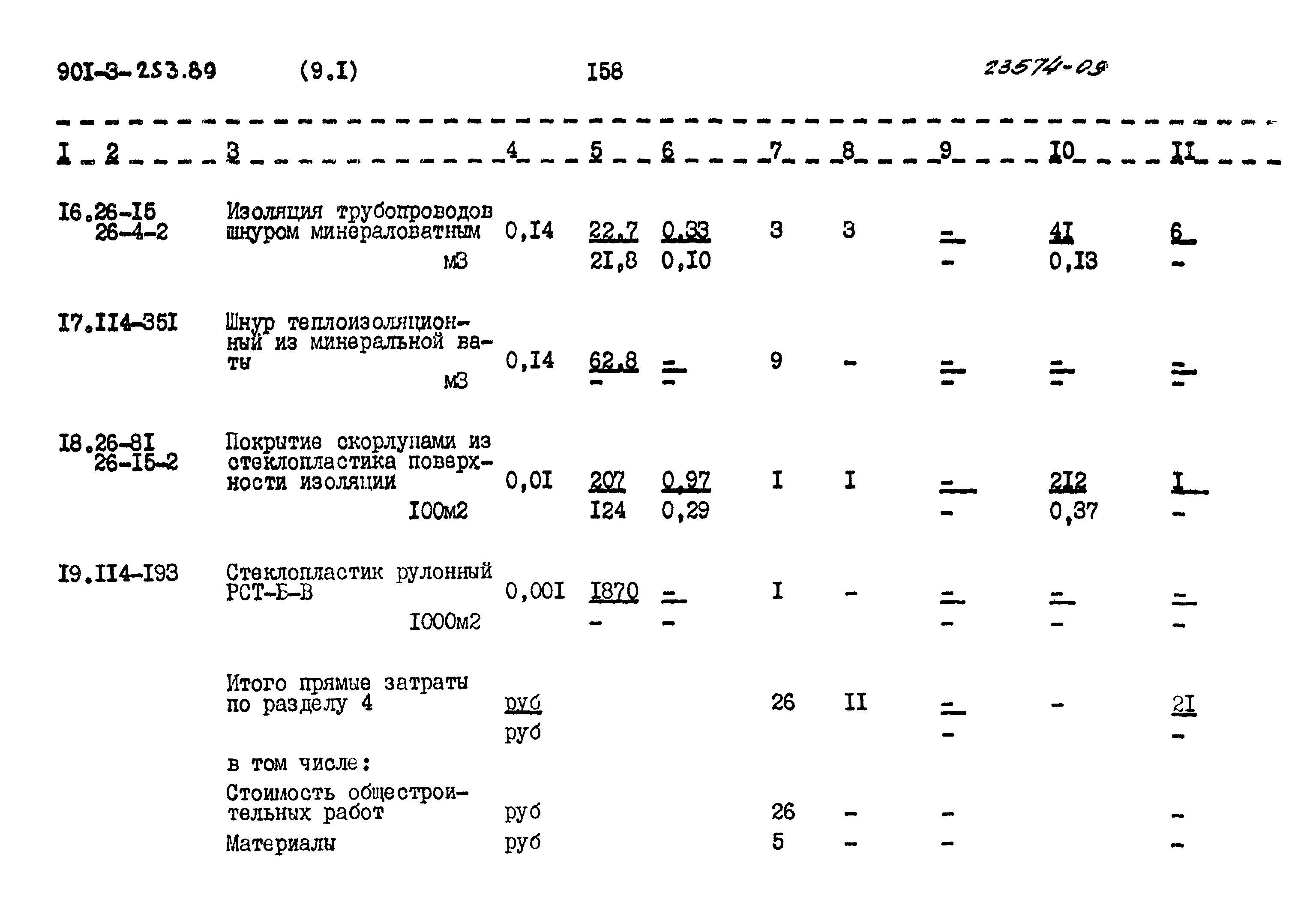 Типовой проект 901-3-253.89