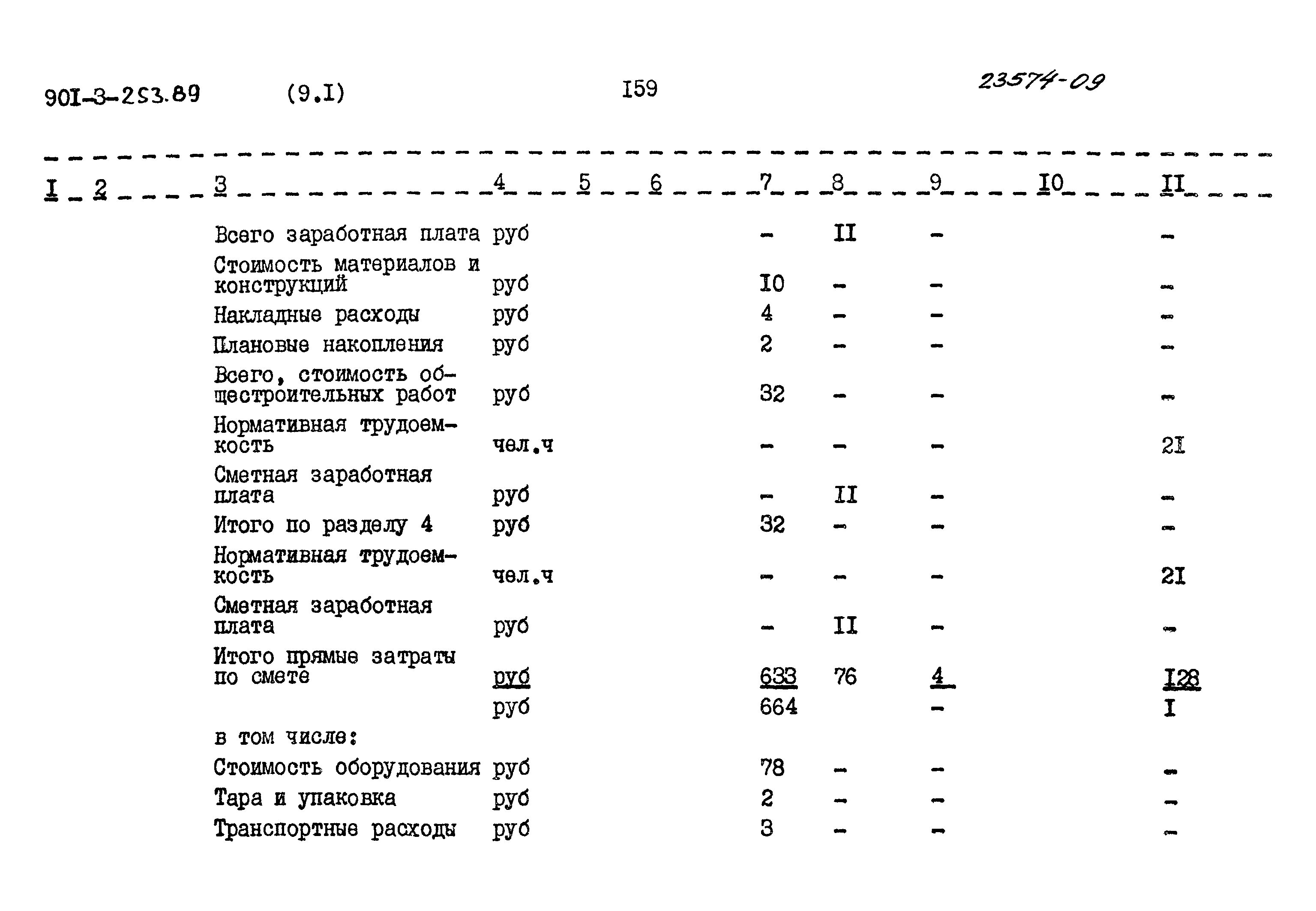 Типовой проект 901-3-253.89