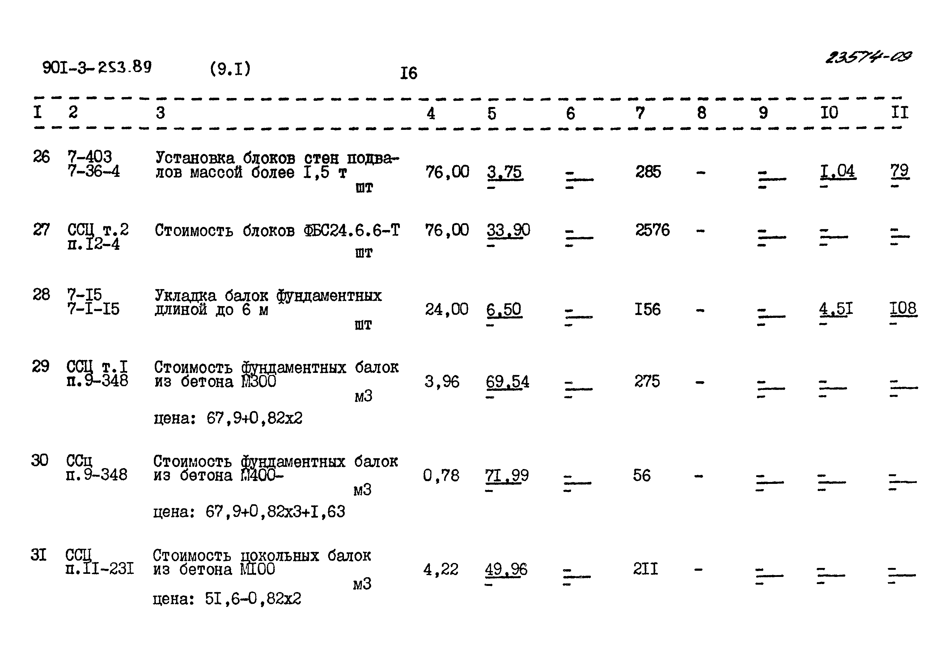 Типовой проект 901-3-253.89