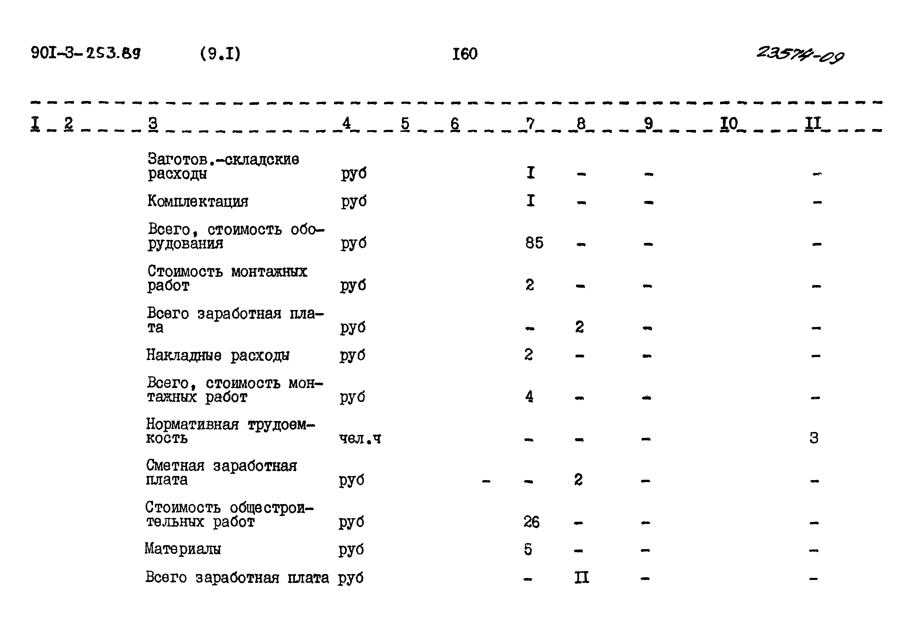 Типовой проект 901-3-253.89