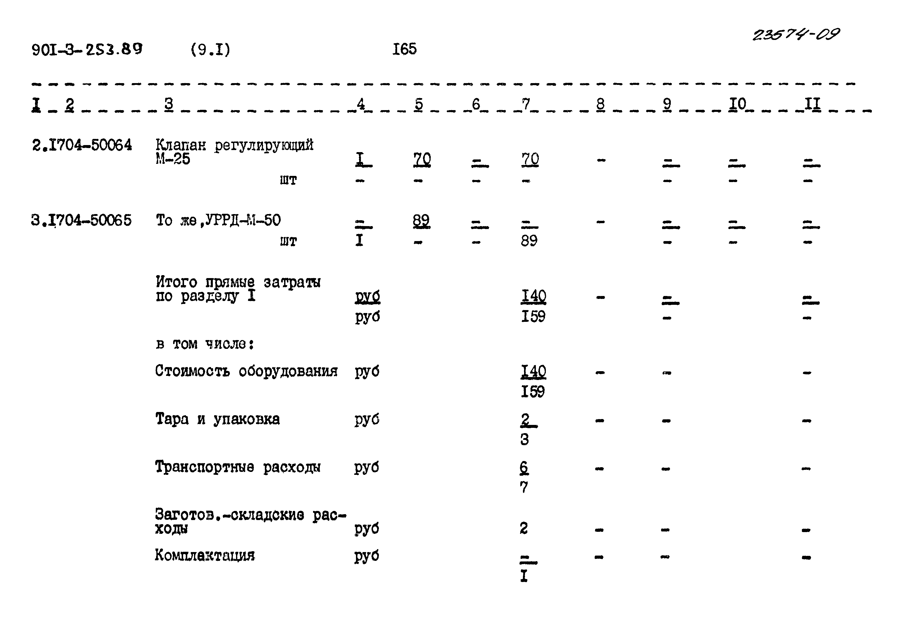 Типовой проект 901-3-253.89