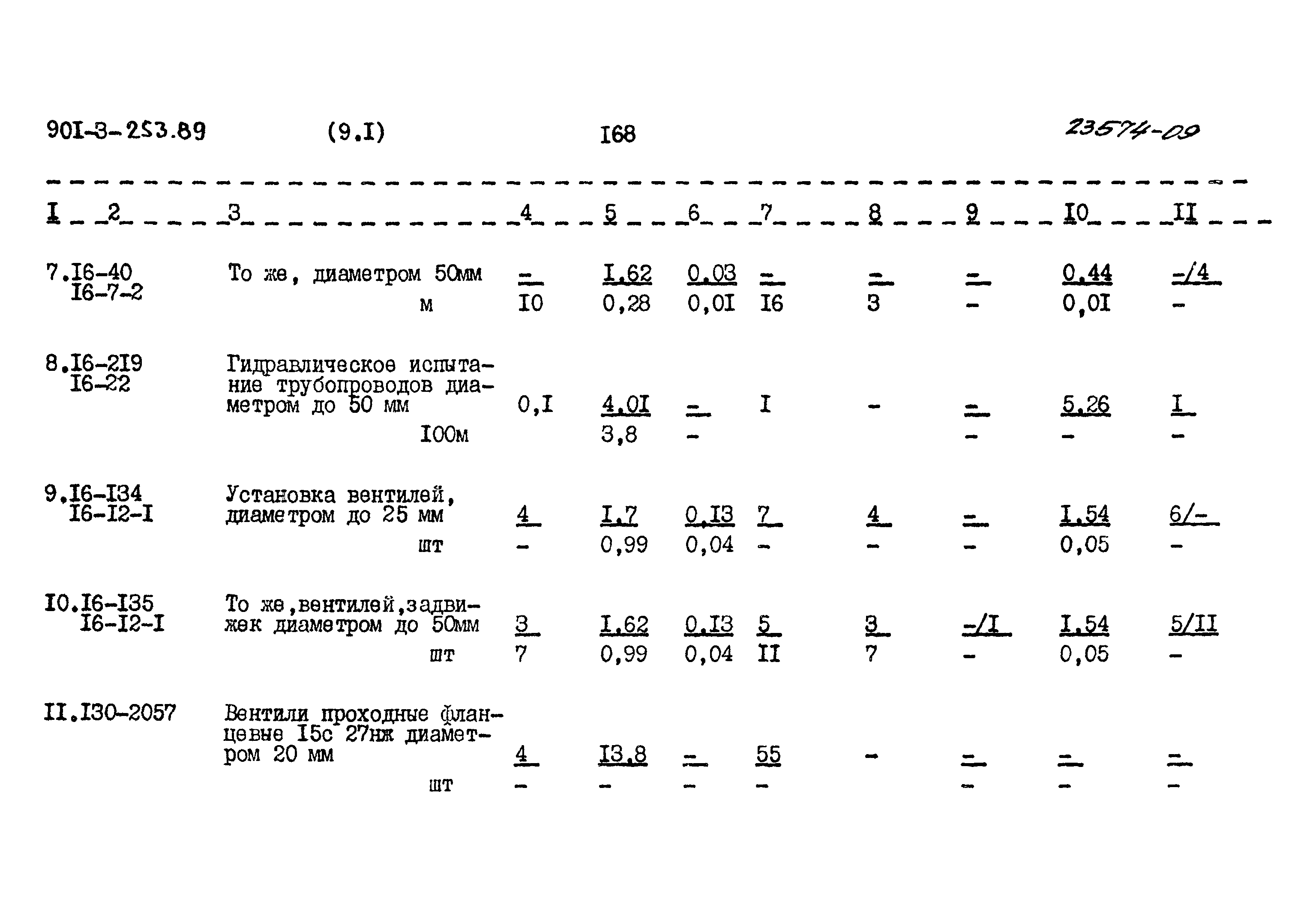 Типовой проект 901-3-253.89