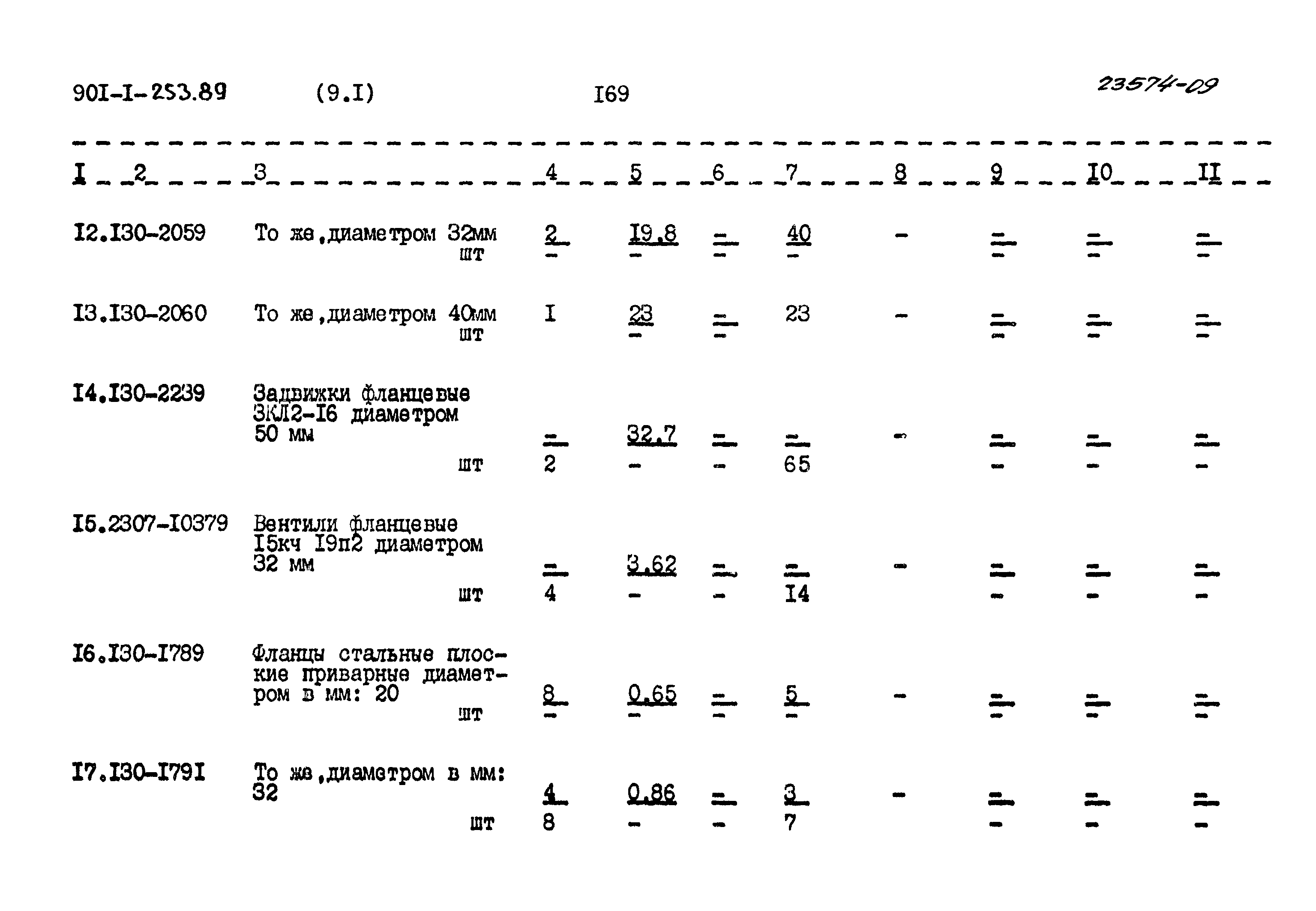 Типовой проект 901-3-253.89