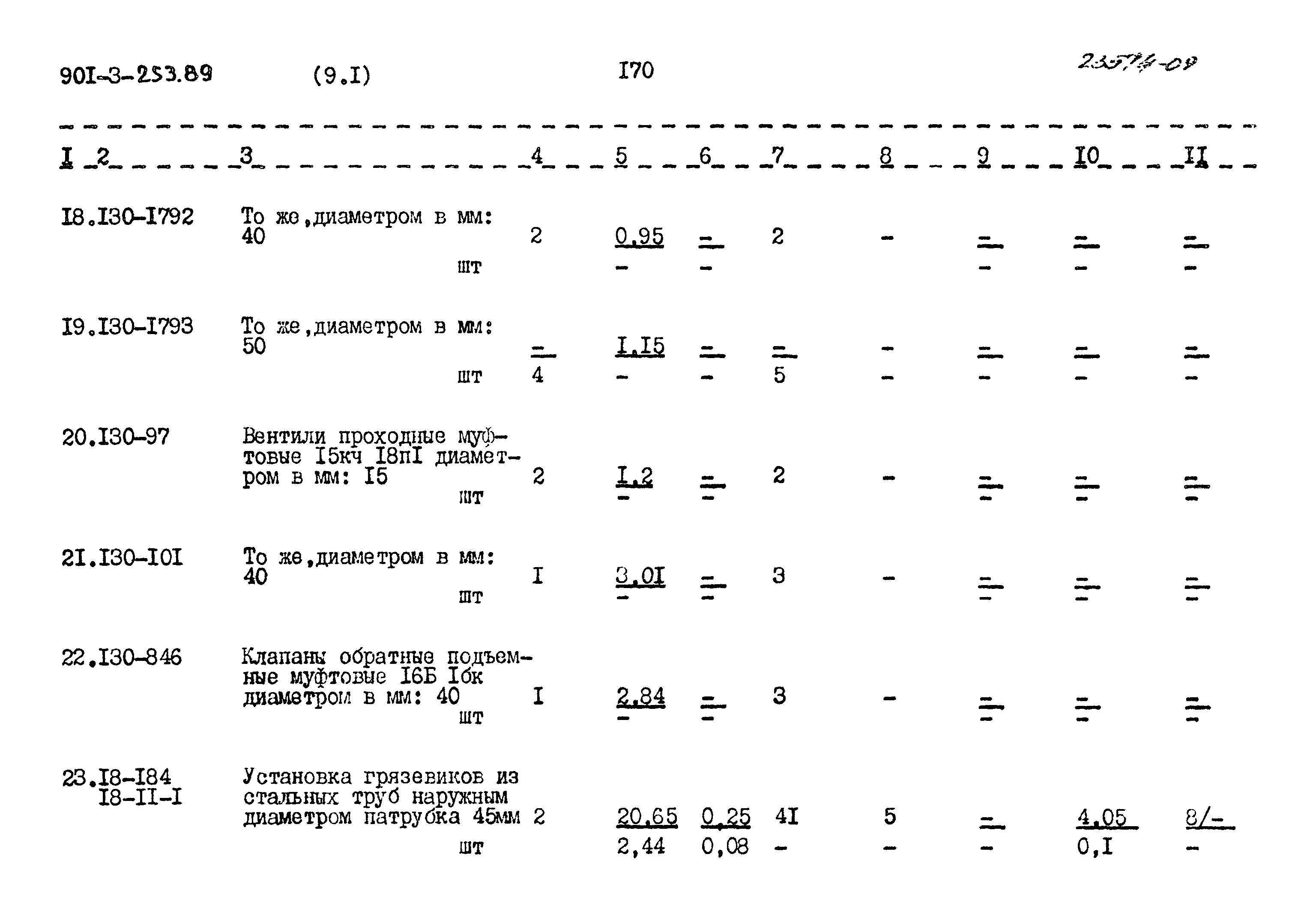 Типовой проект 901-3-253.89