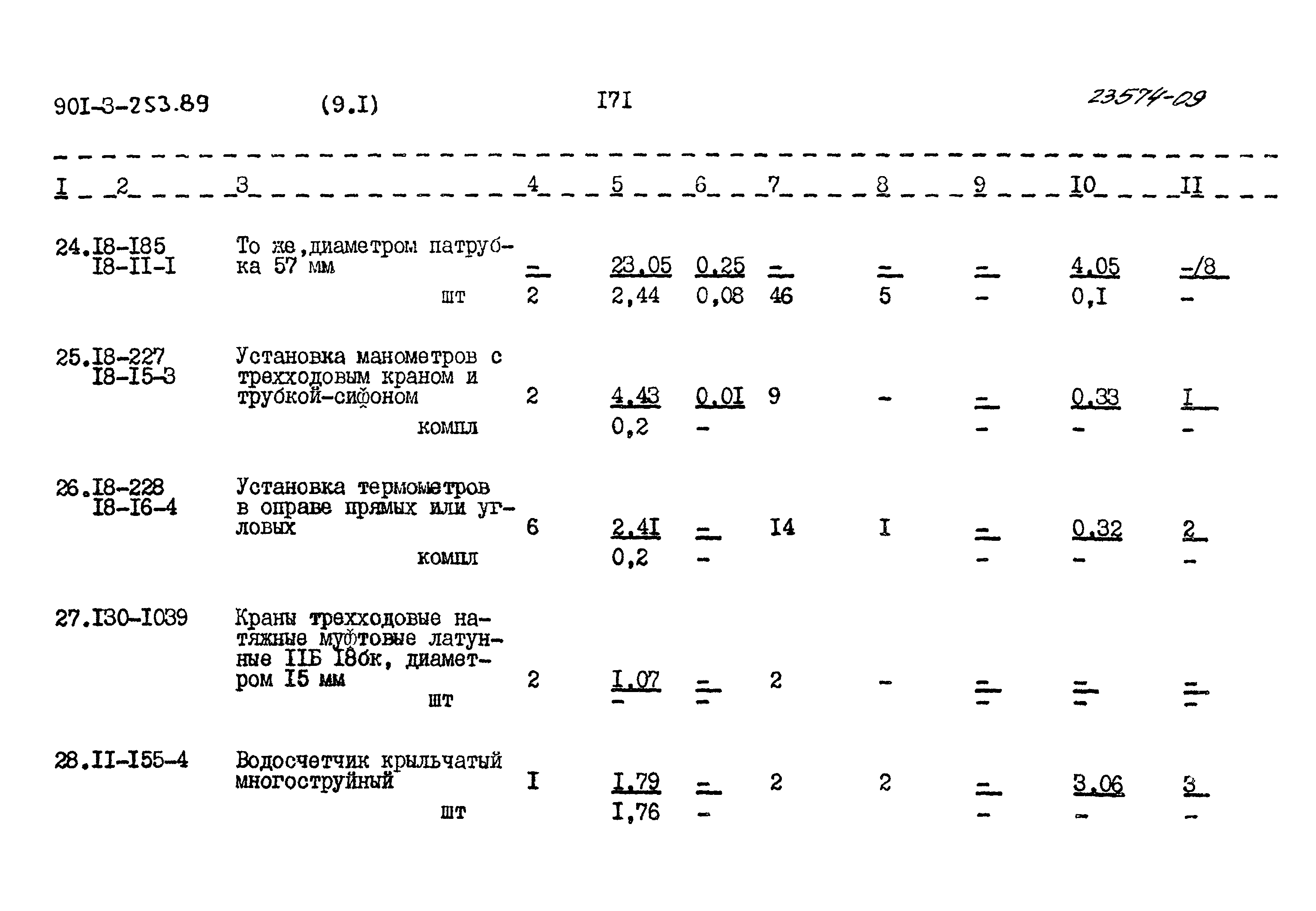 Типовой проект 901-3-253.89