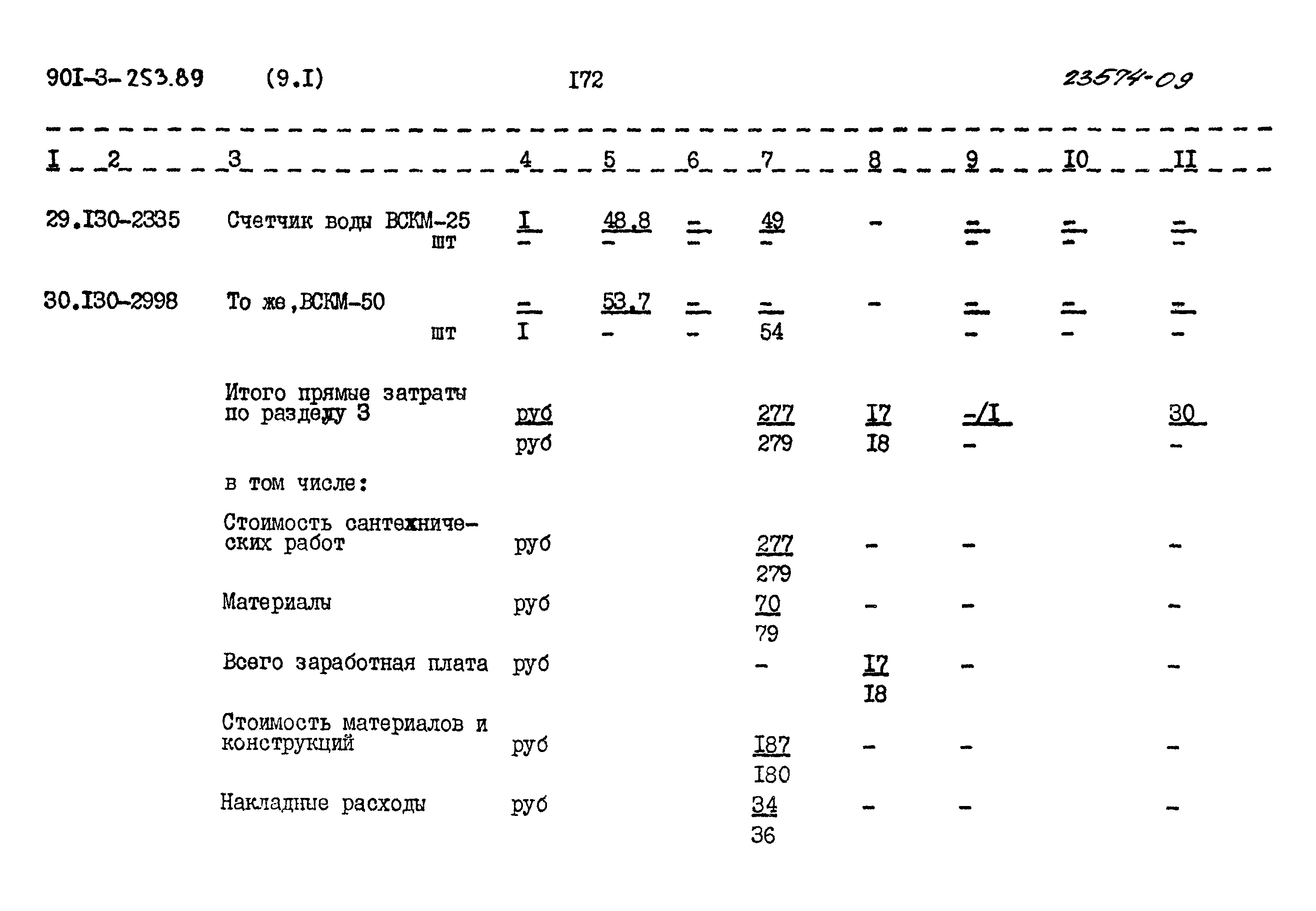 Типовой проект 901-3-253.89