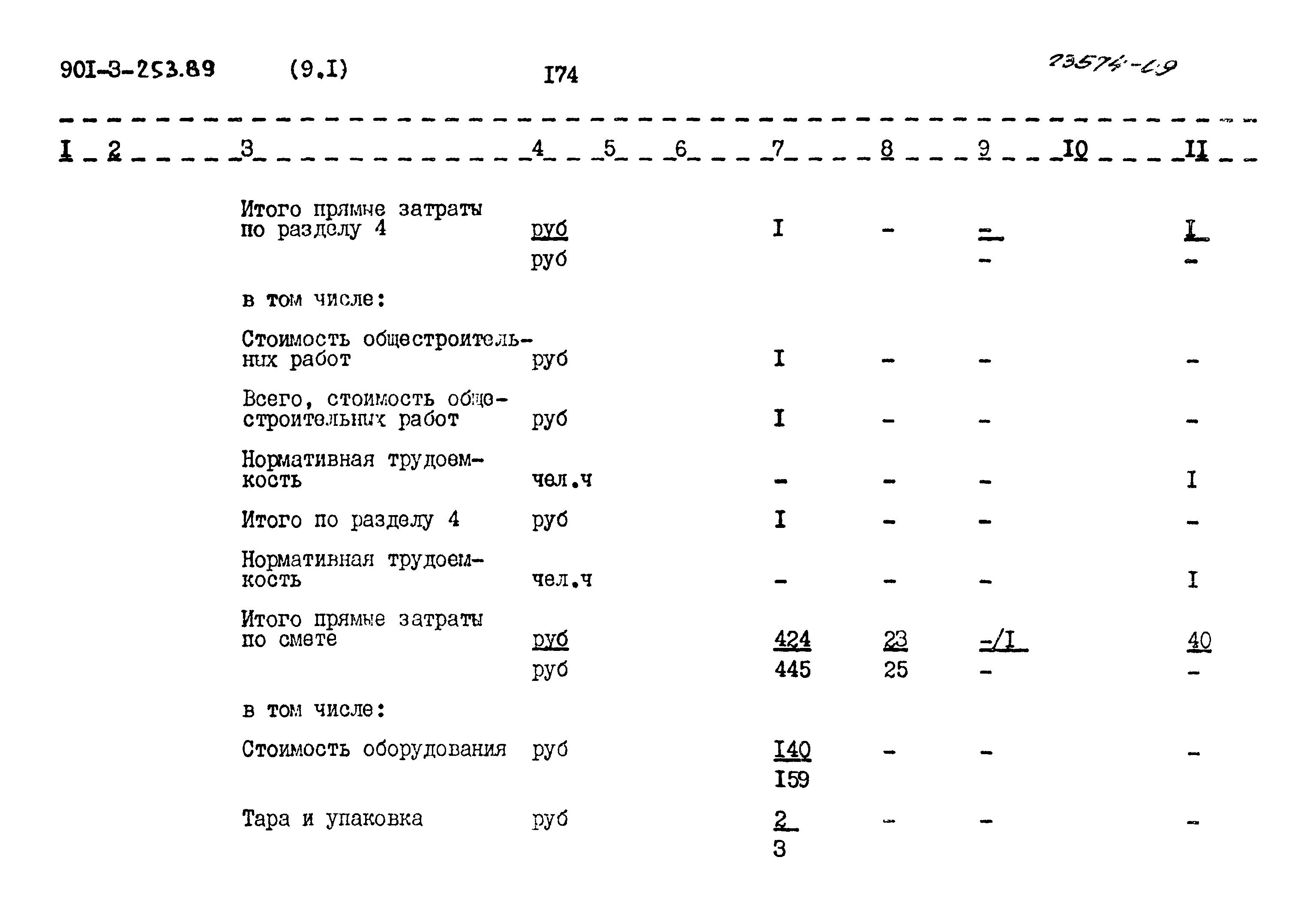 Типовой проект 901-3-253.89