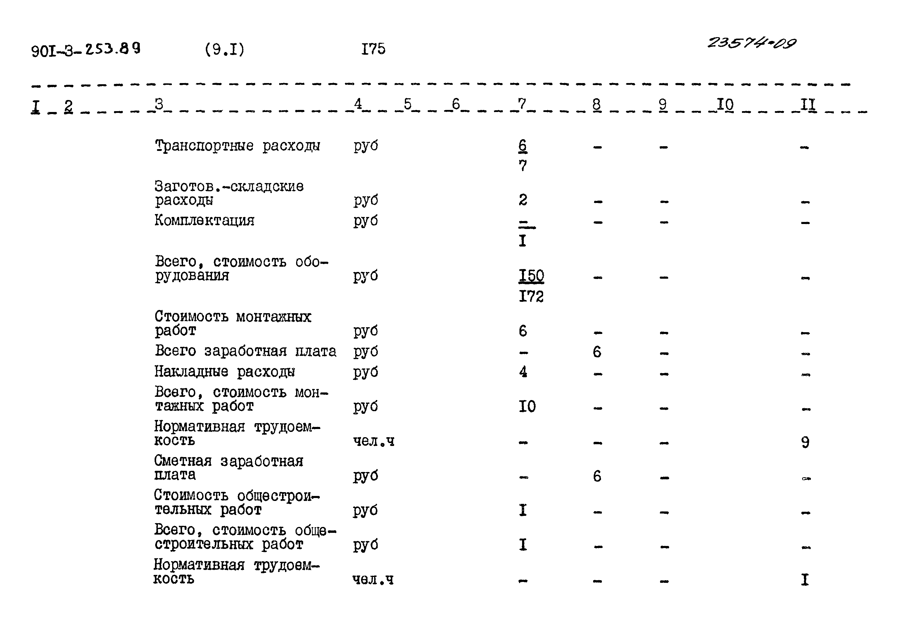 Типовой проект 901-3-253.89