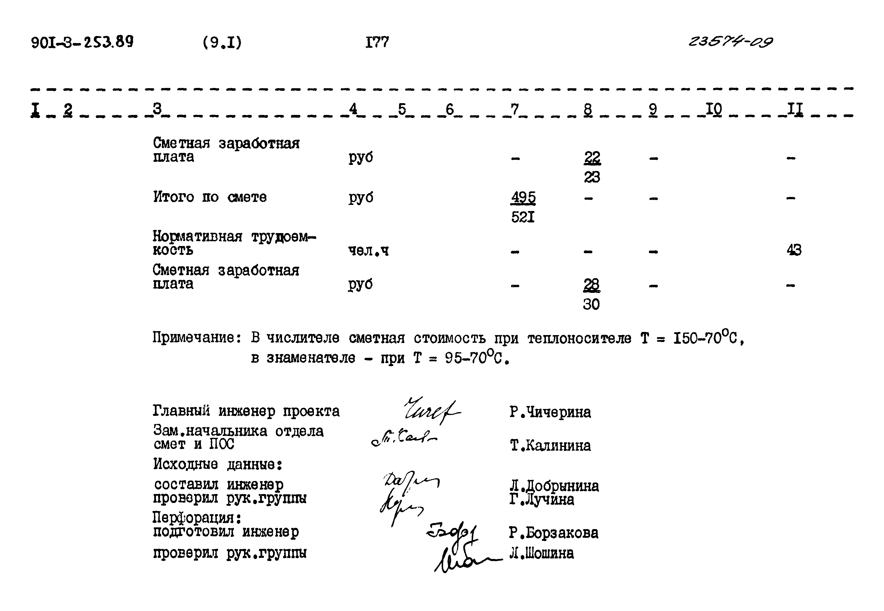Типовой проект 901-3-253.89