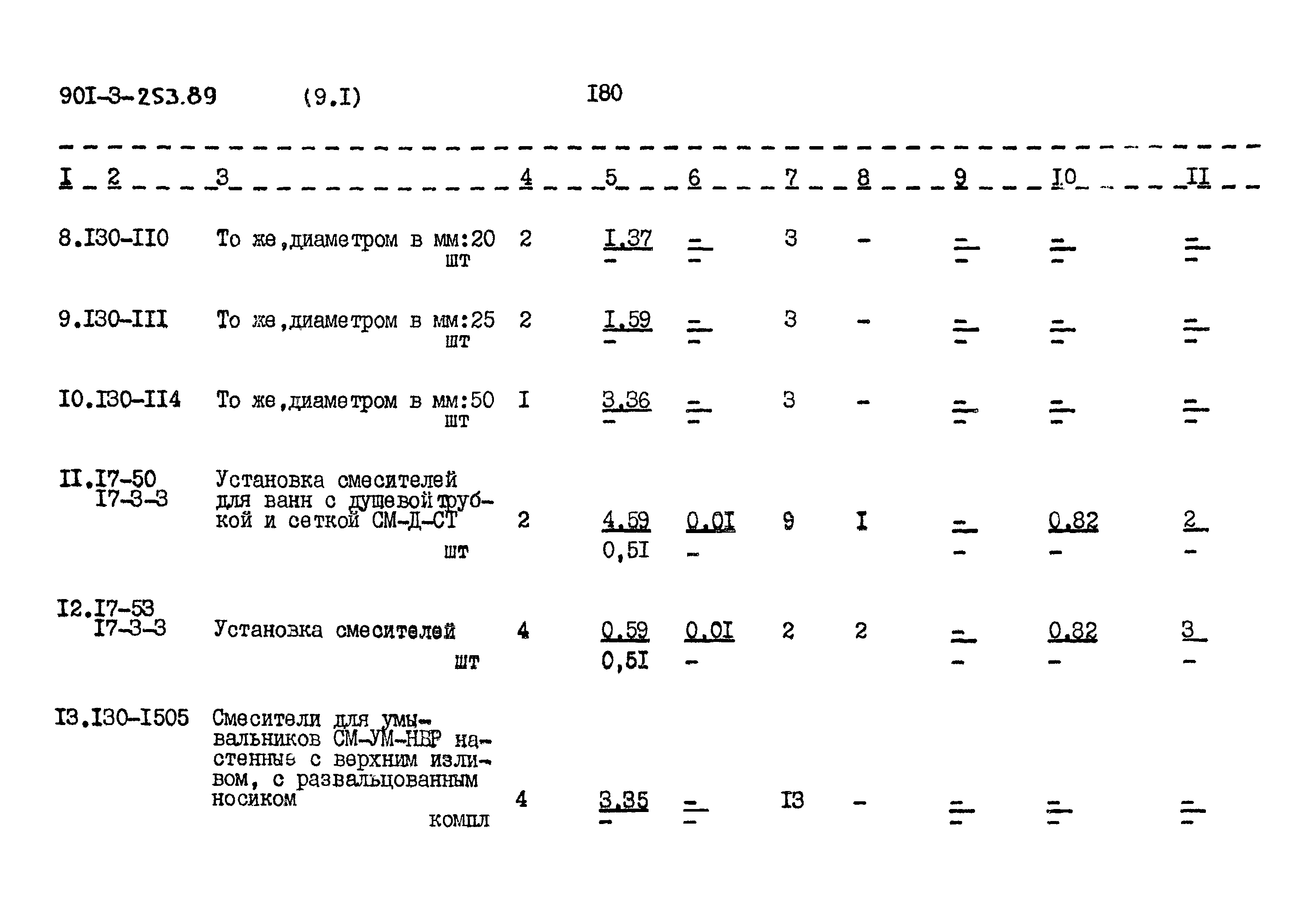 Типовой проект 901-3-253.89