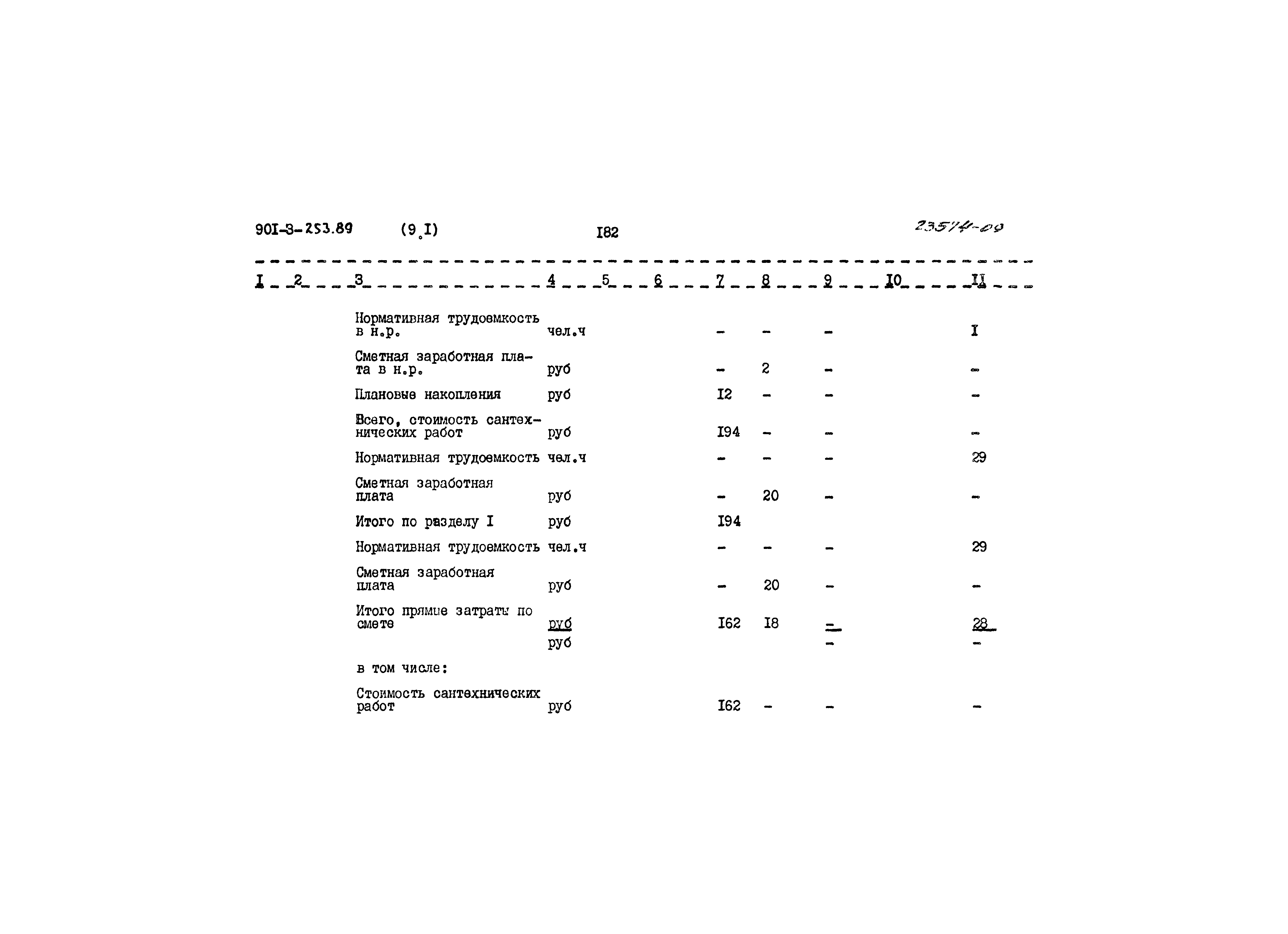 Типовой проект 901-3-253.89
