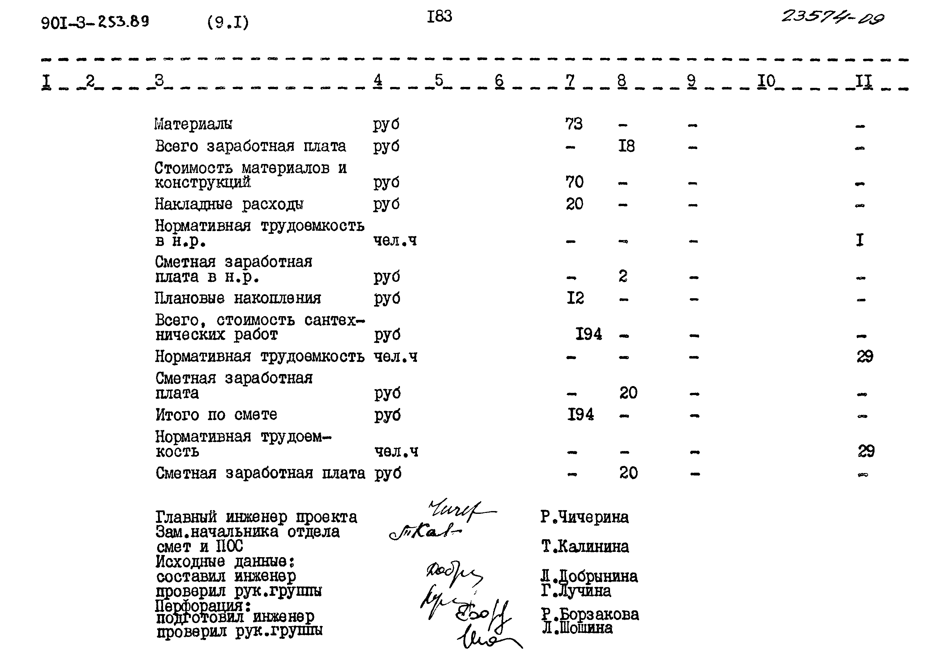 Типовой проект 901-3-253.89