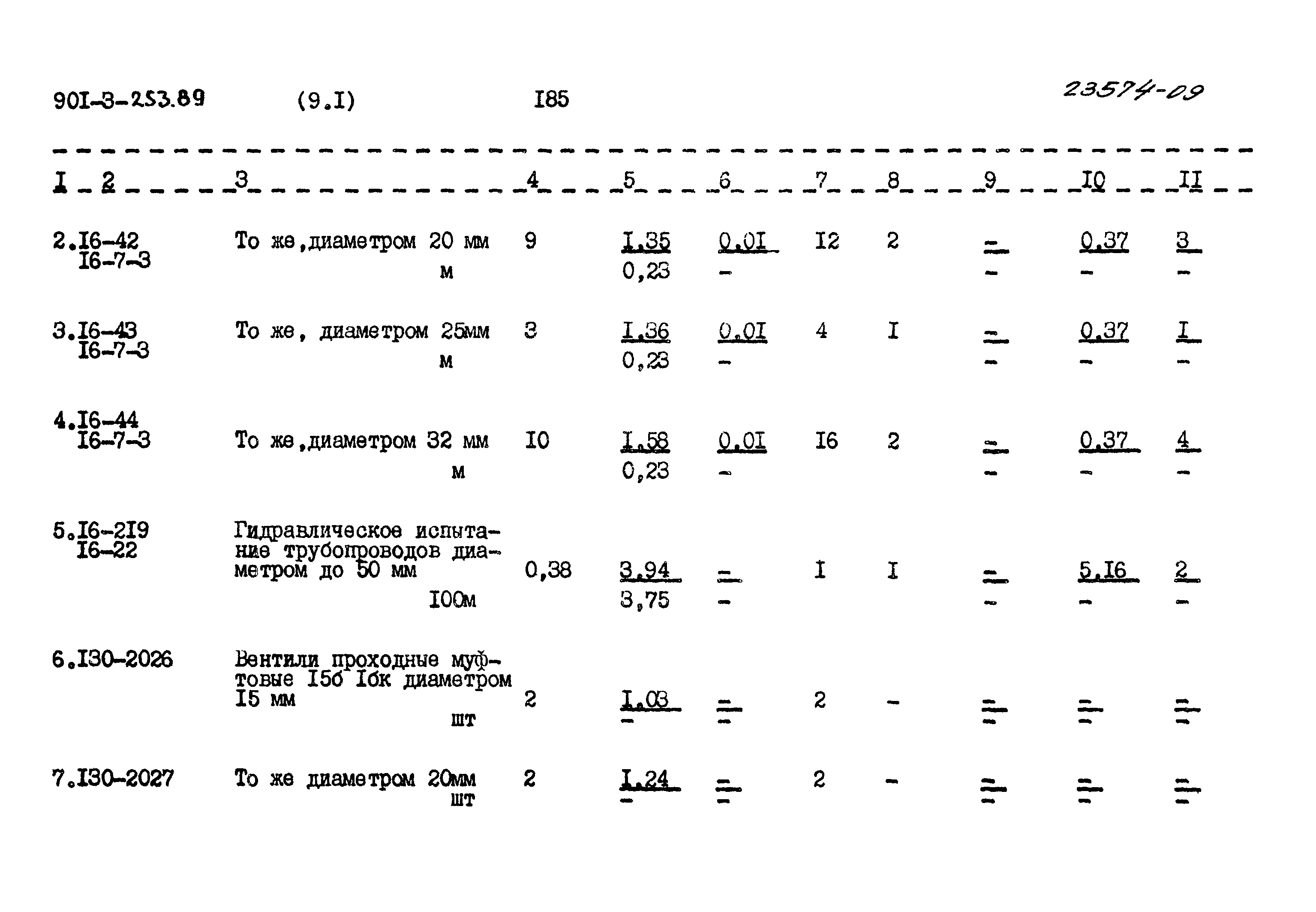 Типовой проект 901-3-253.89
