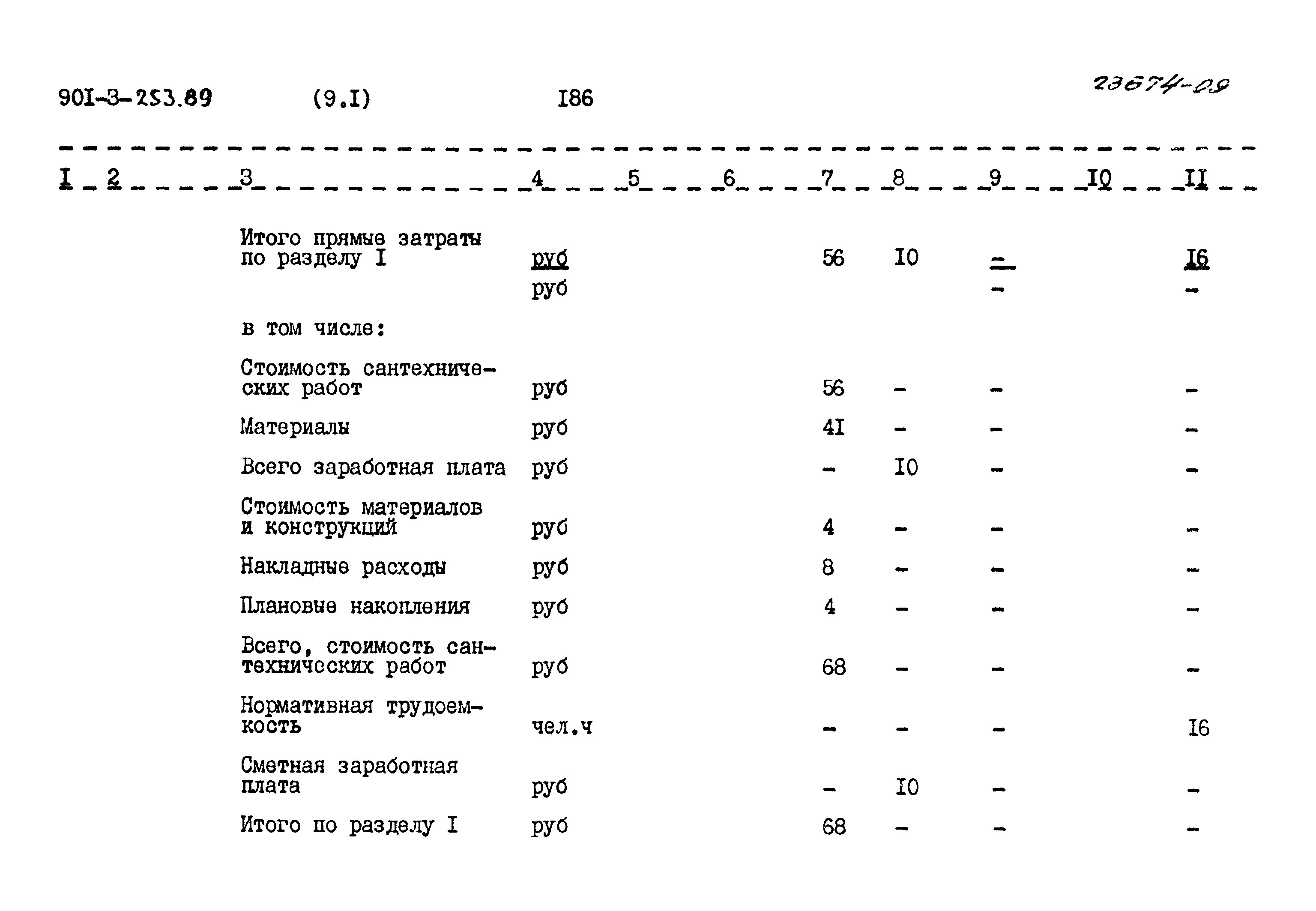 Типовой проект 901-3-253.89