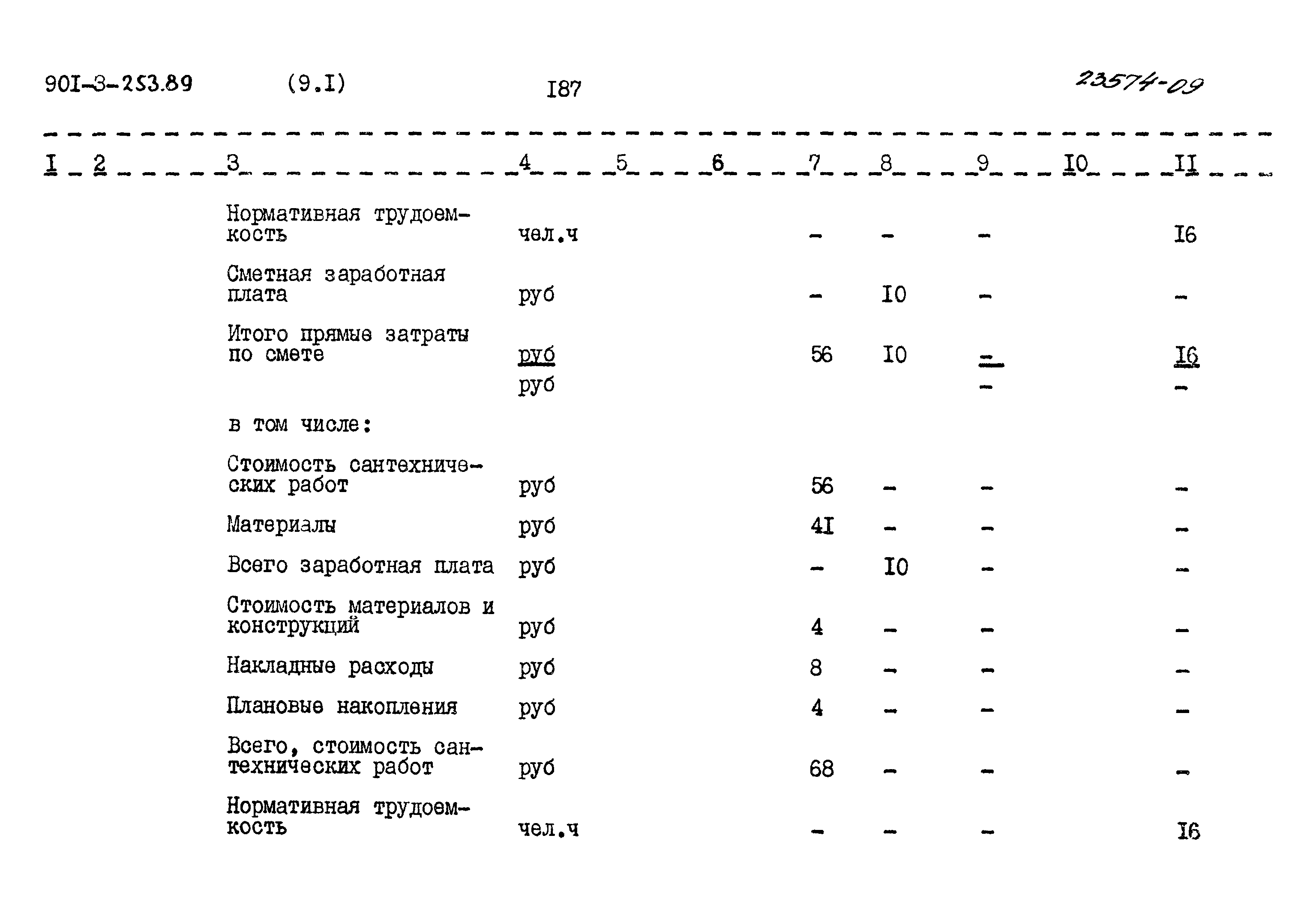 Типовой проект 901-3-253.89