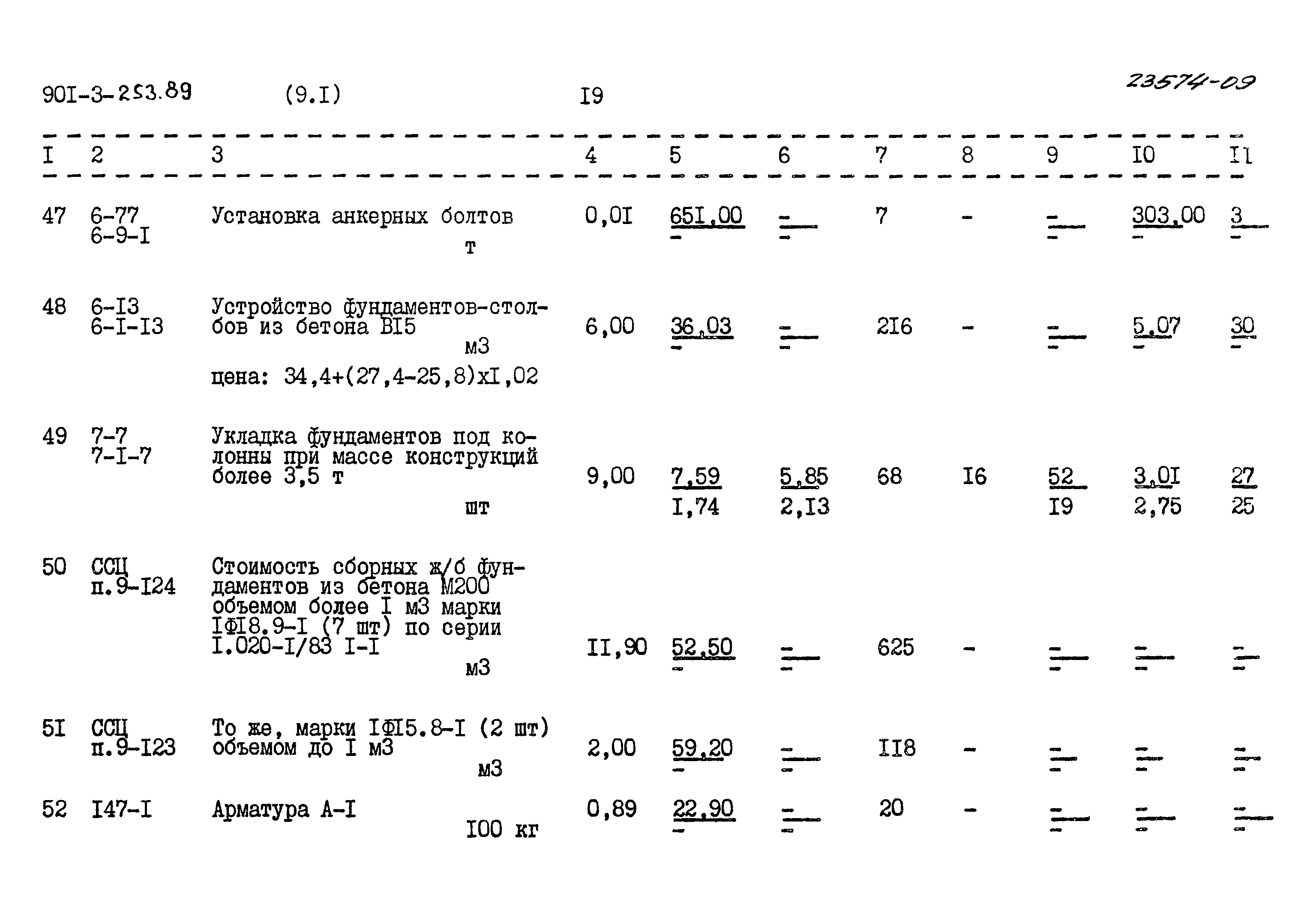 Типовой проект 901-3-253.89