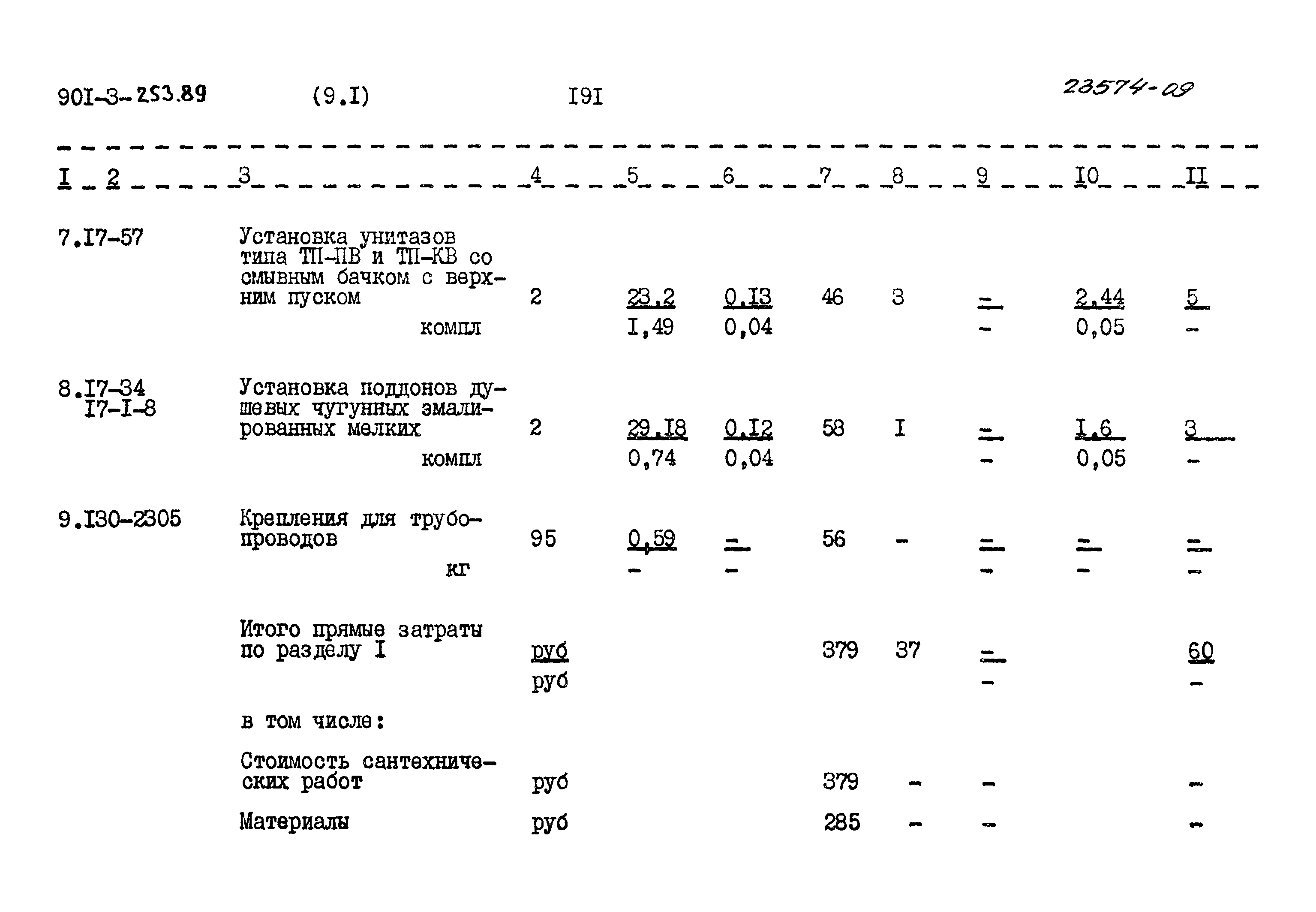 Типовой проект 901-3-253.89