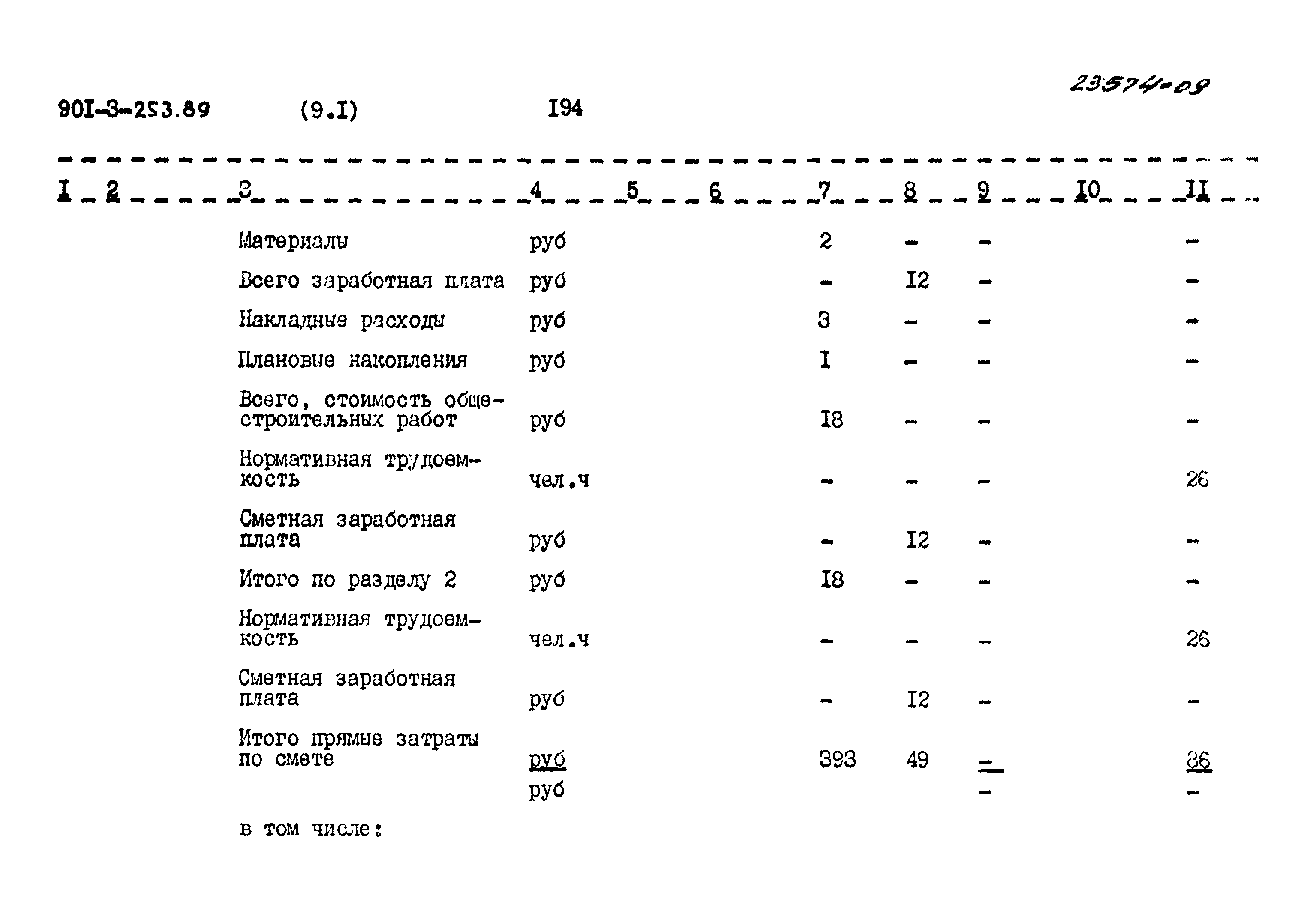 Типовой проект 901-3-253.89
