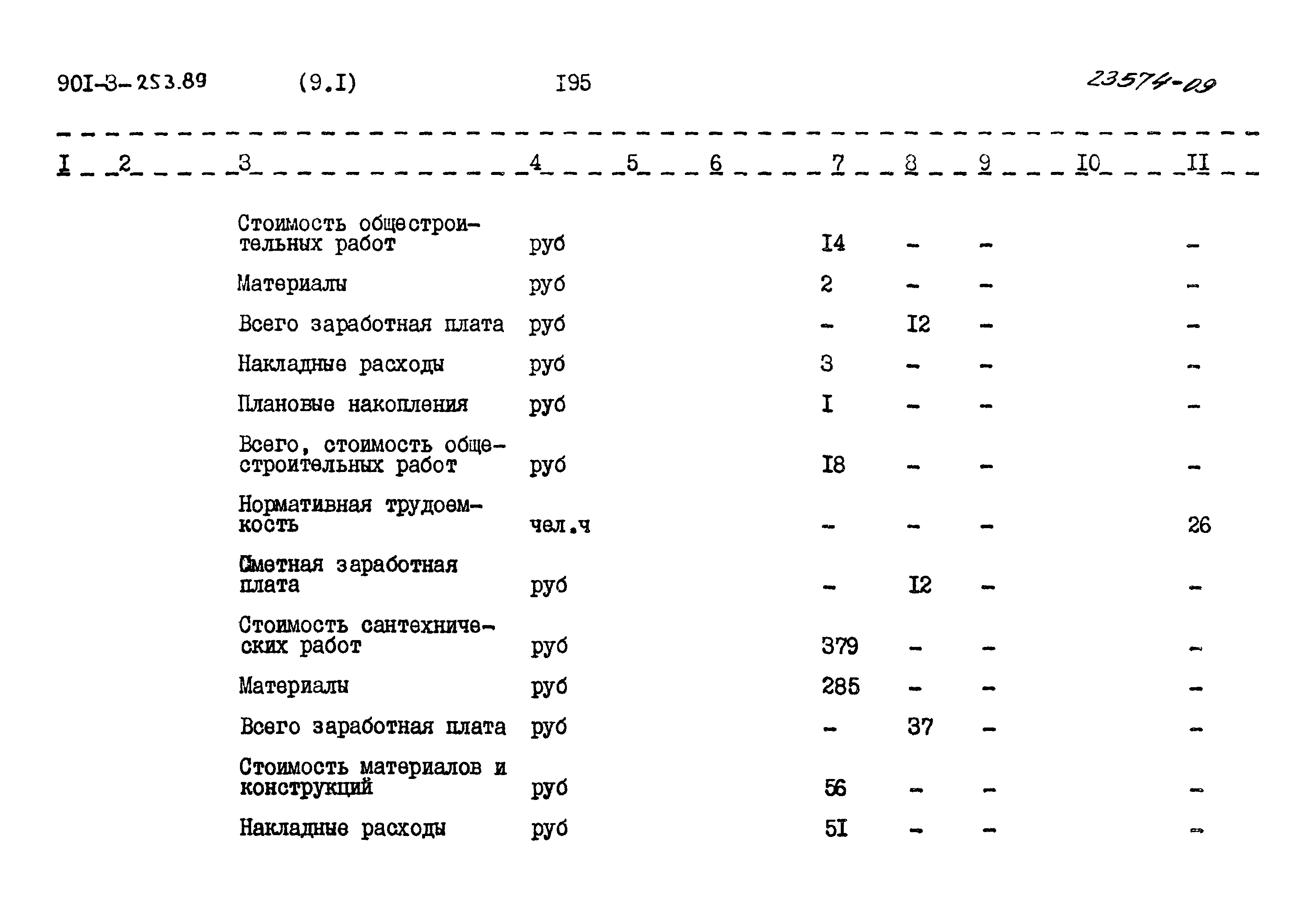 Типовой проект 901-3-253.89